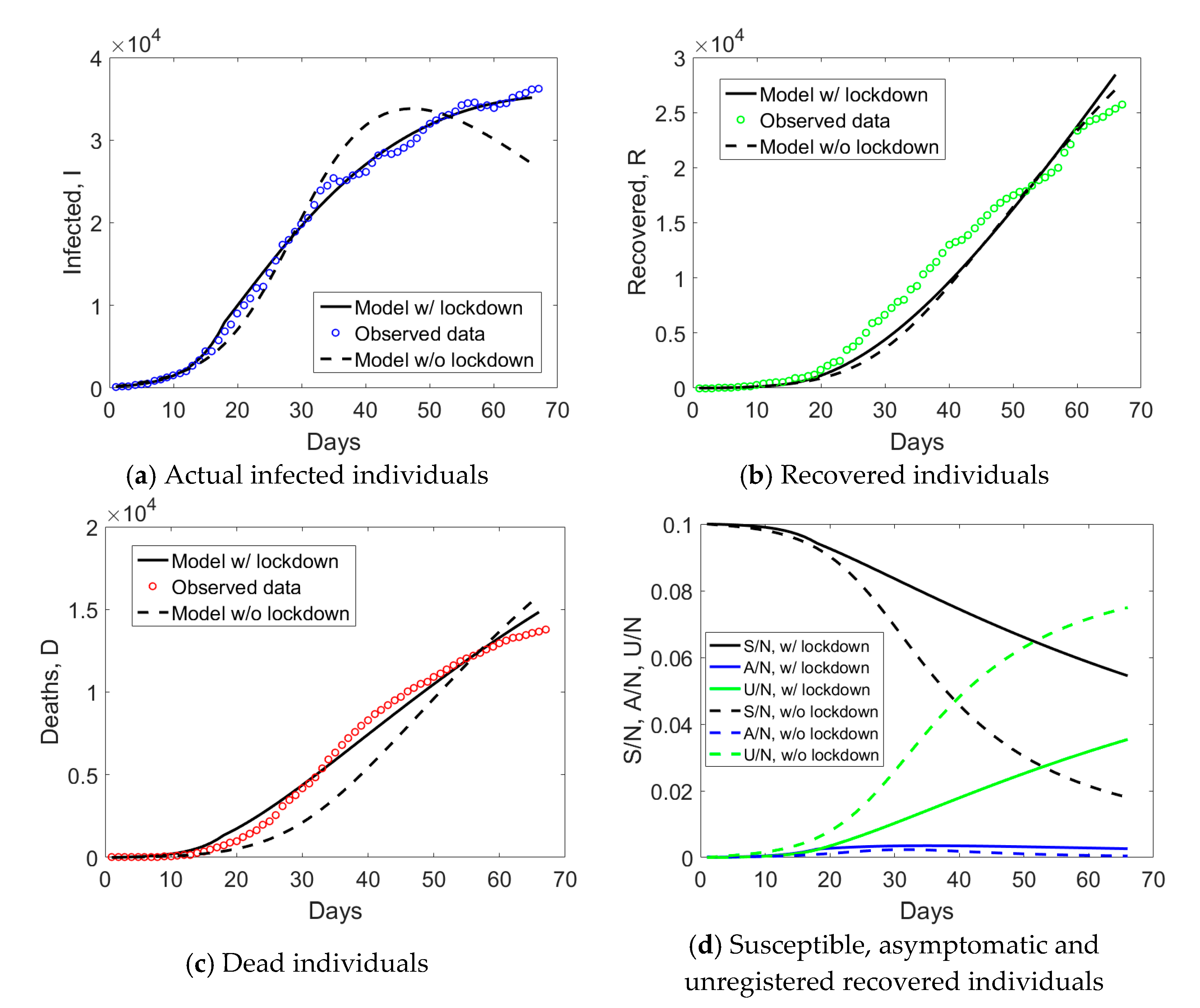Physics 02 00020 g007