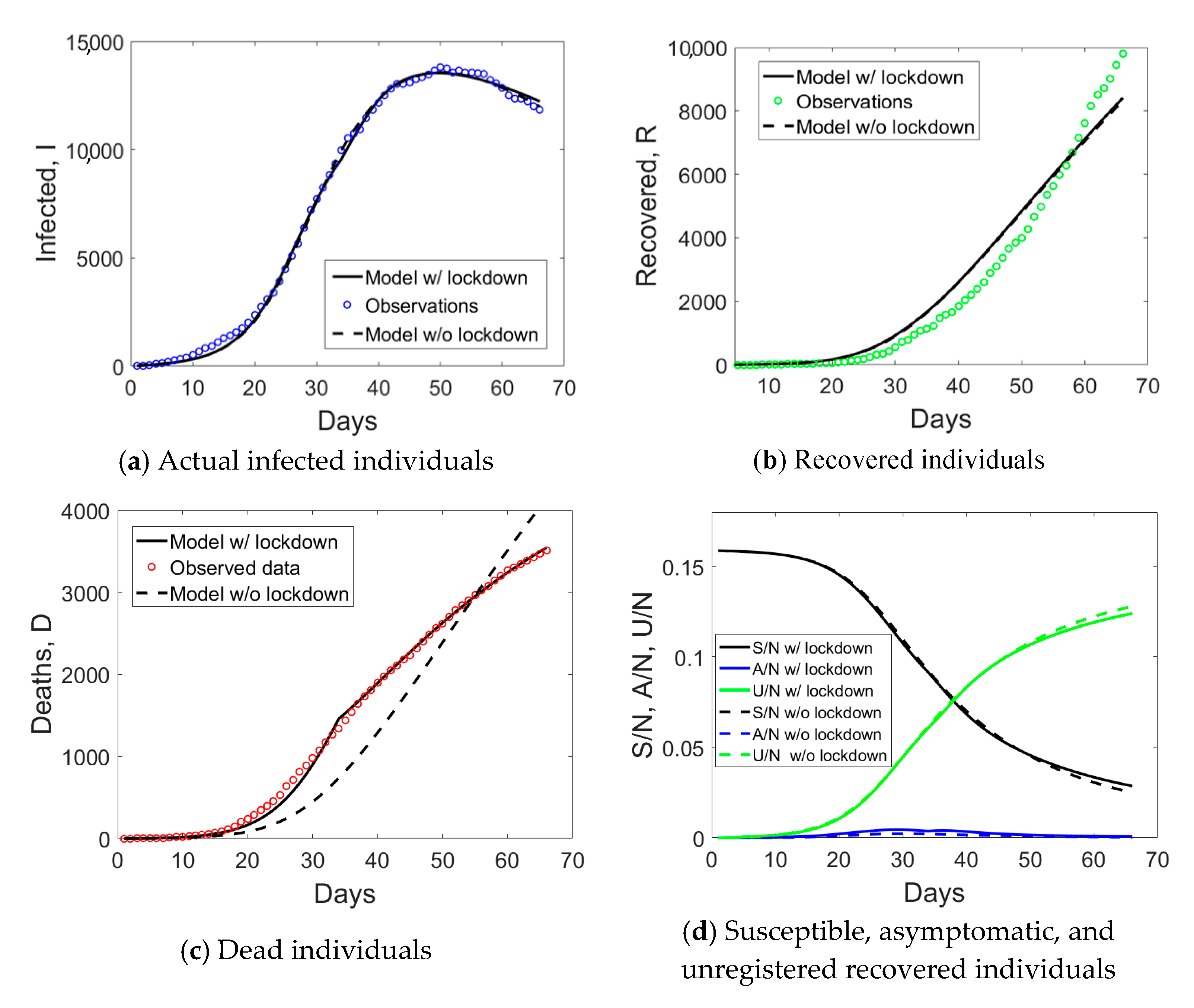 Physics 02 00020 g008