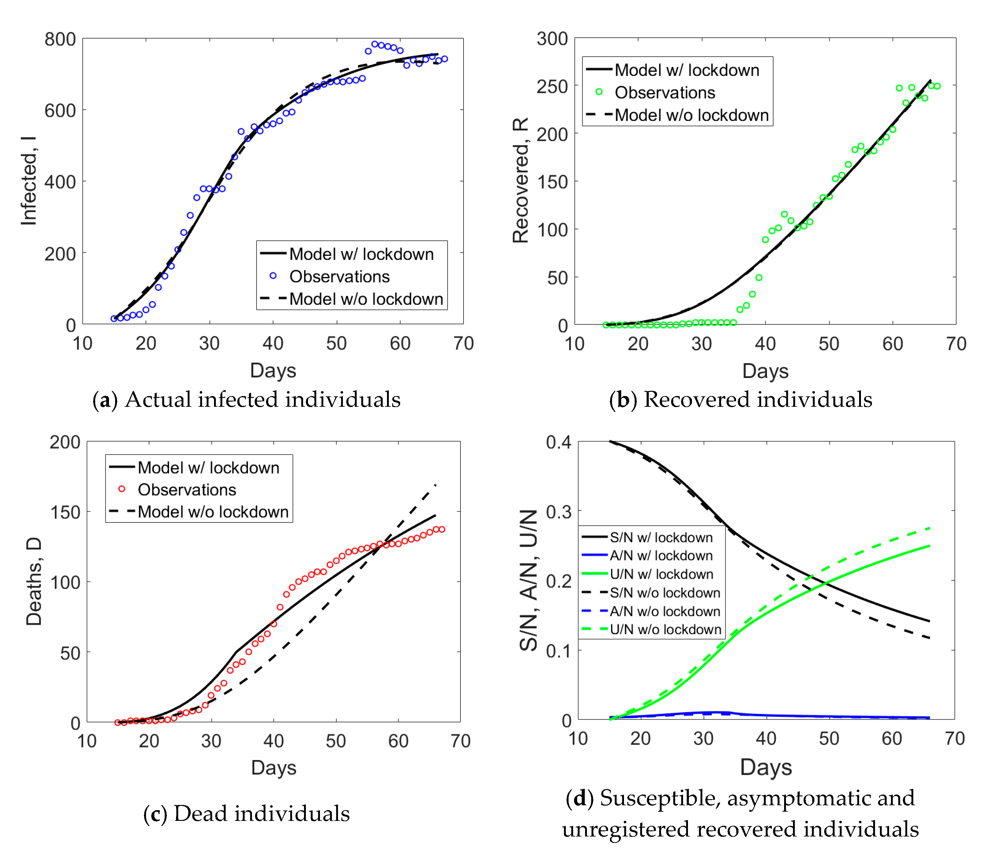 Physics 02 00020 g009