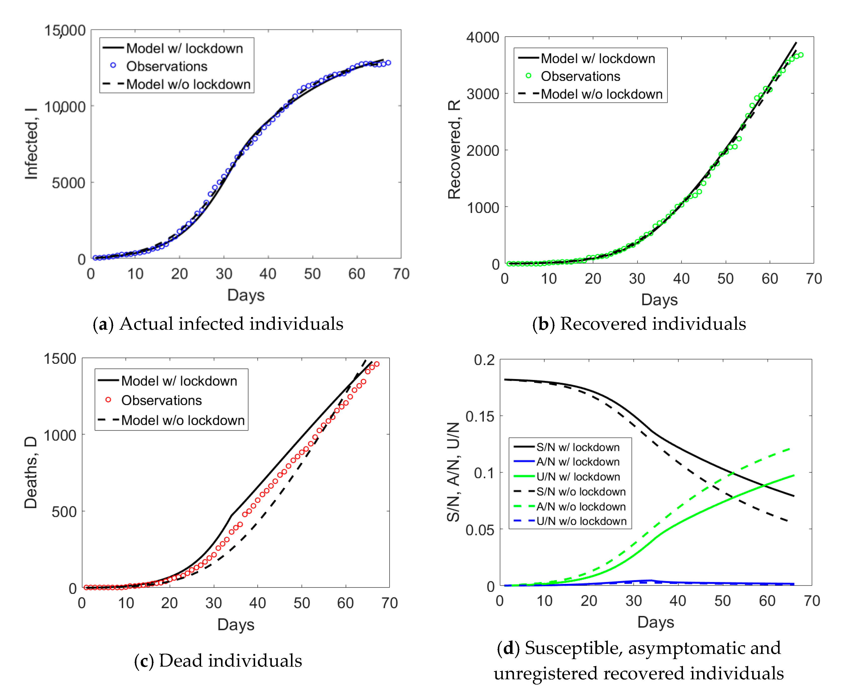 Physics 02 00020 g010