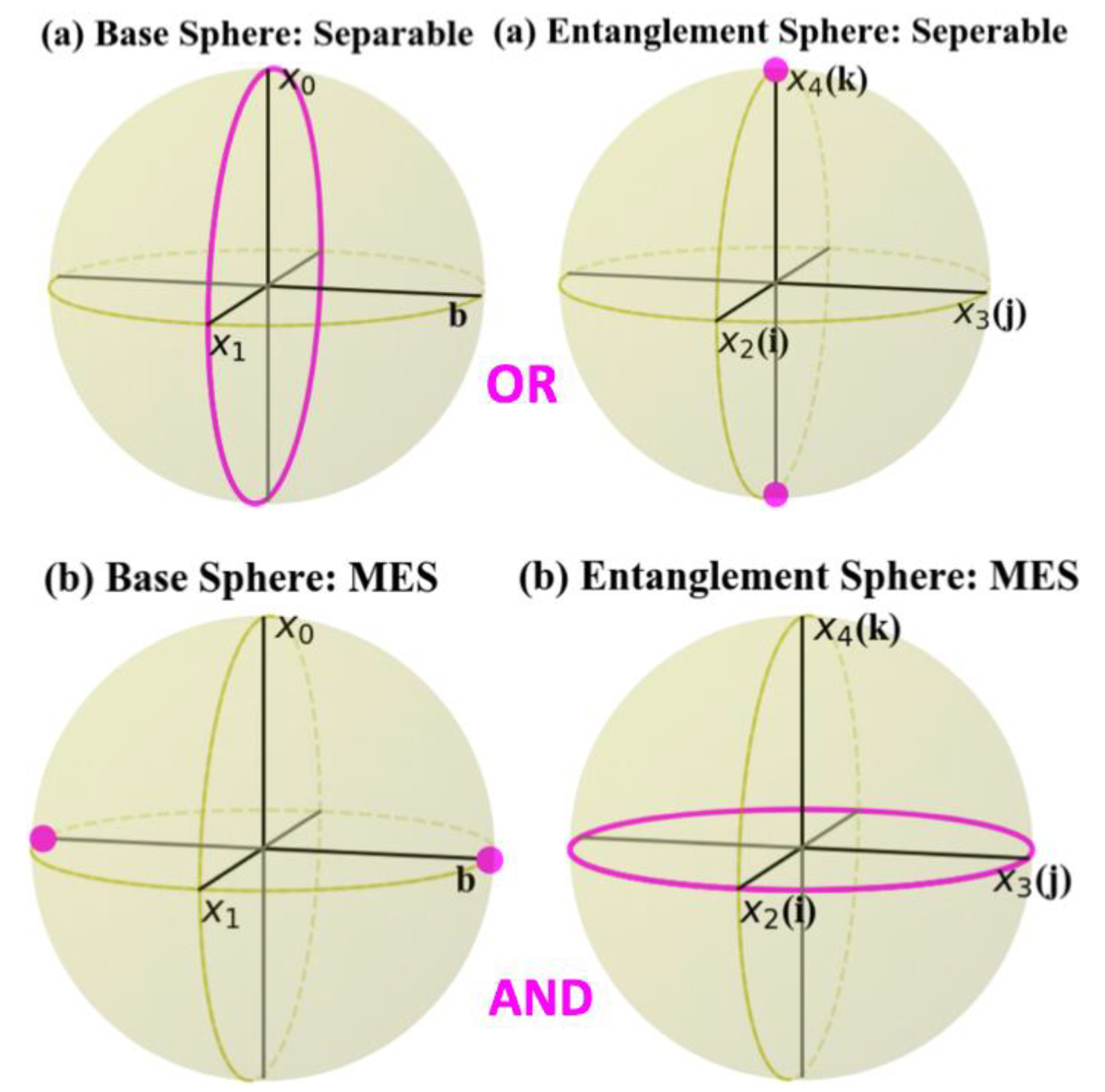 Physics 02 00021 g002