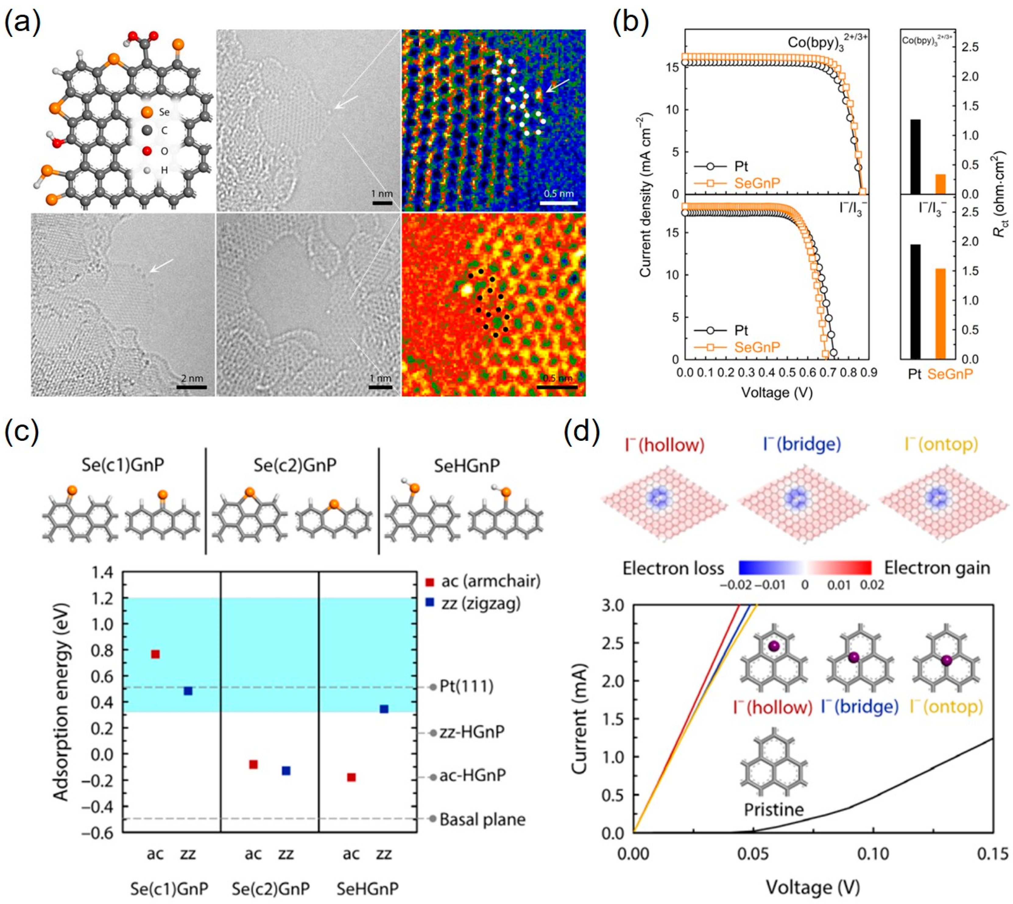 Physics 02 00023 g005 Physics 02 00023 g005