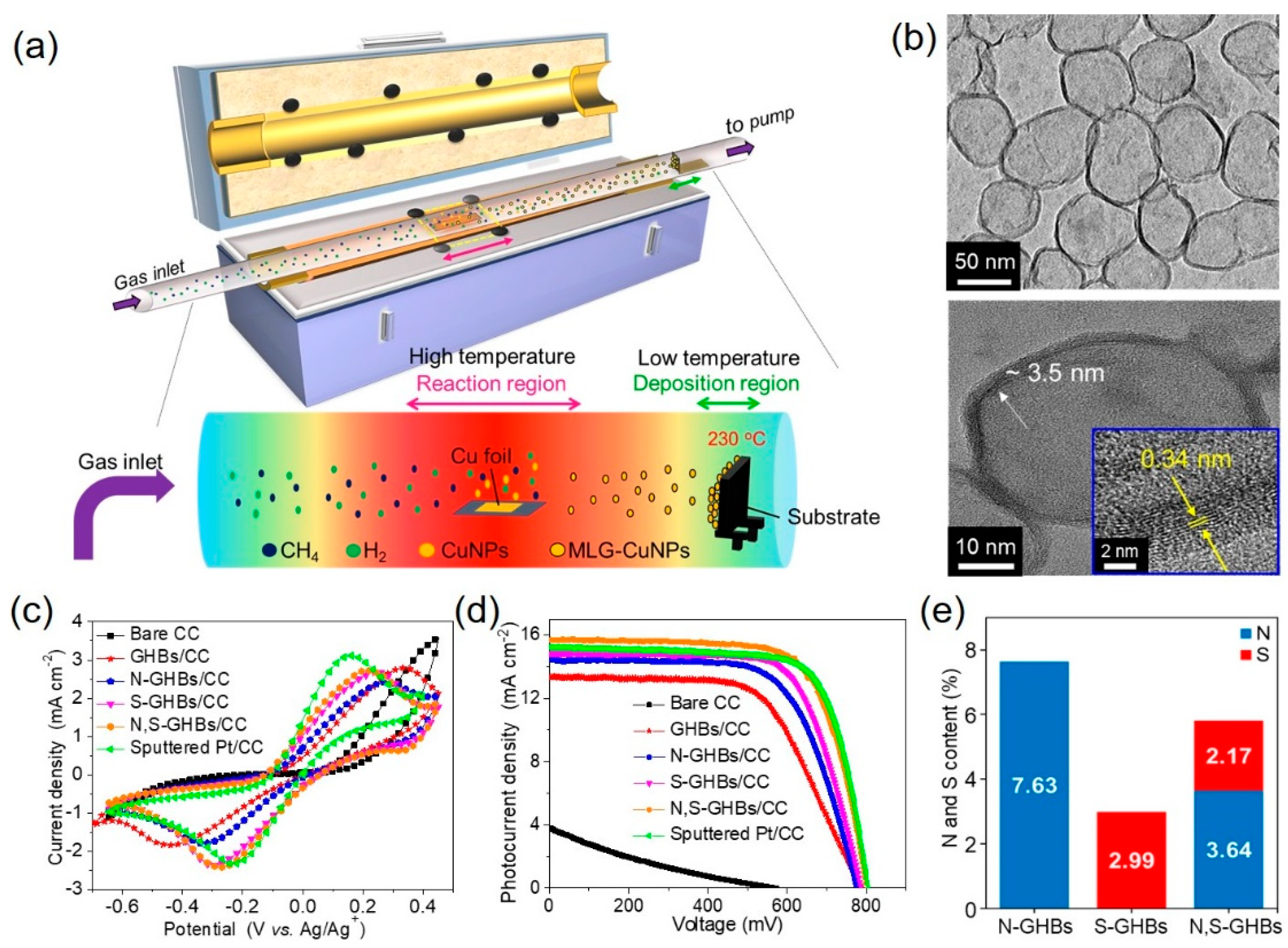 Physics 02 00023 g008 Physics 02 00023 g008