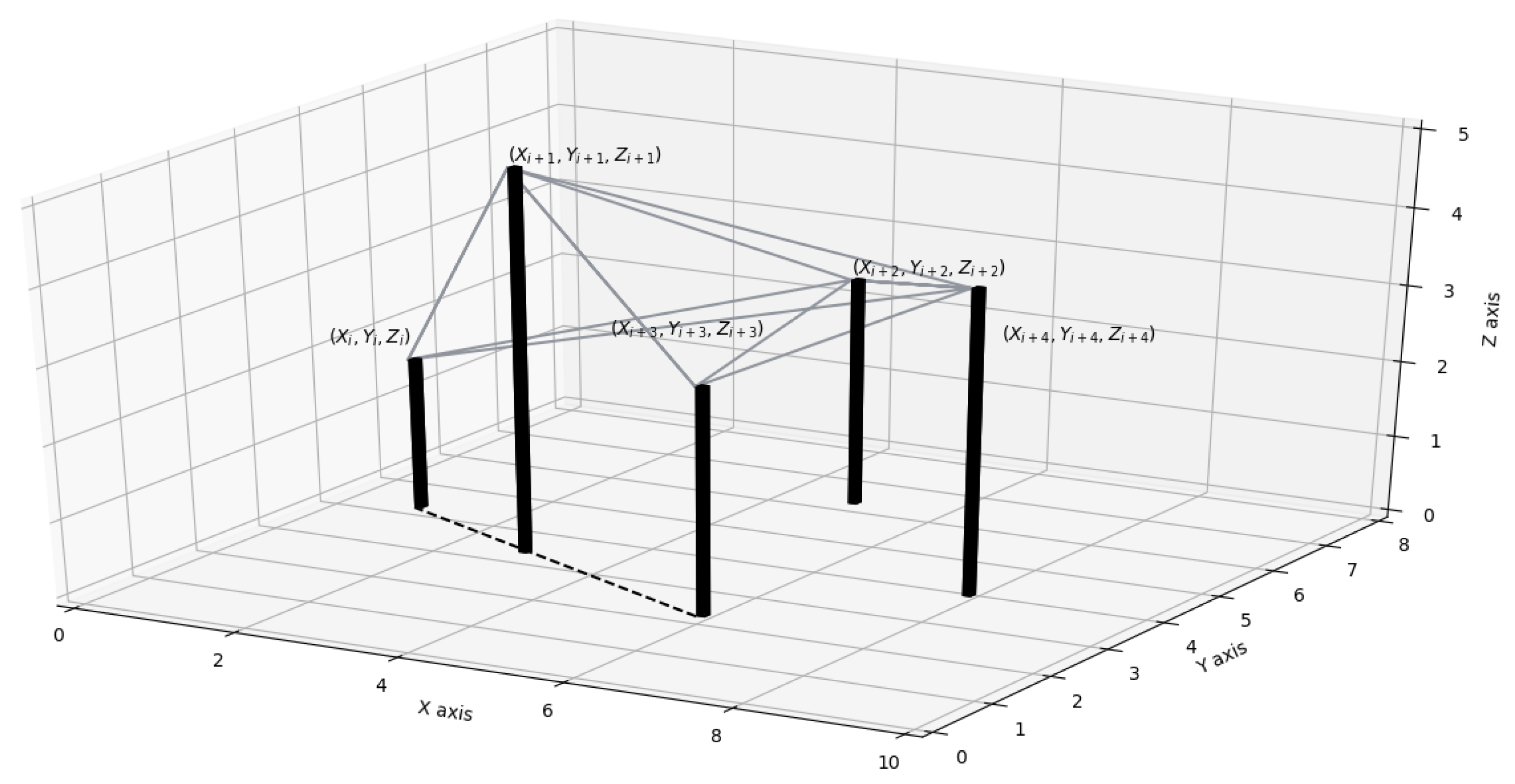 Physics 02 00025 g002 Physics 02 00025 g002