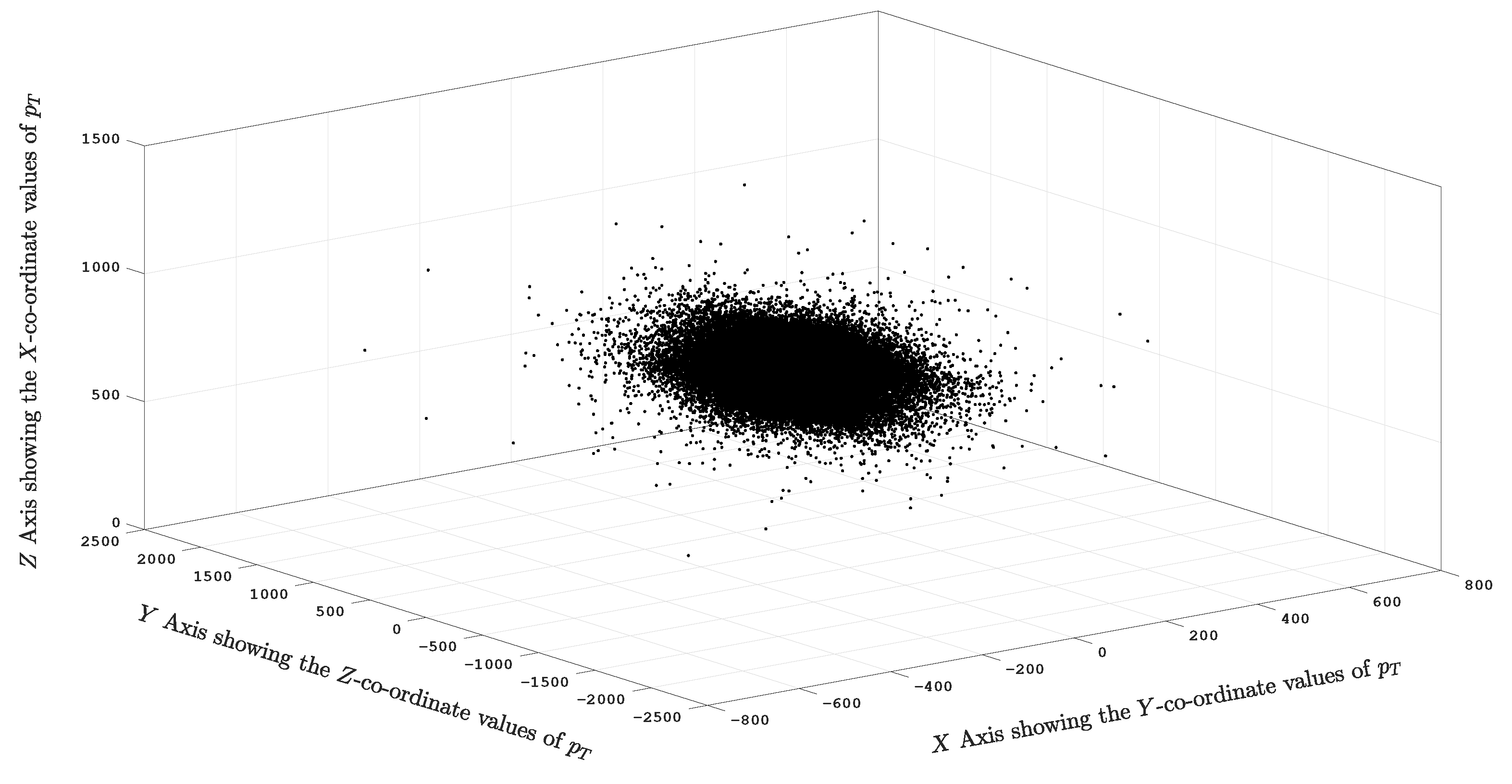 Physics 02 00025 g003 Physics 02 00025 g003
