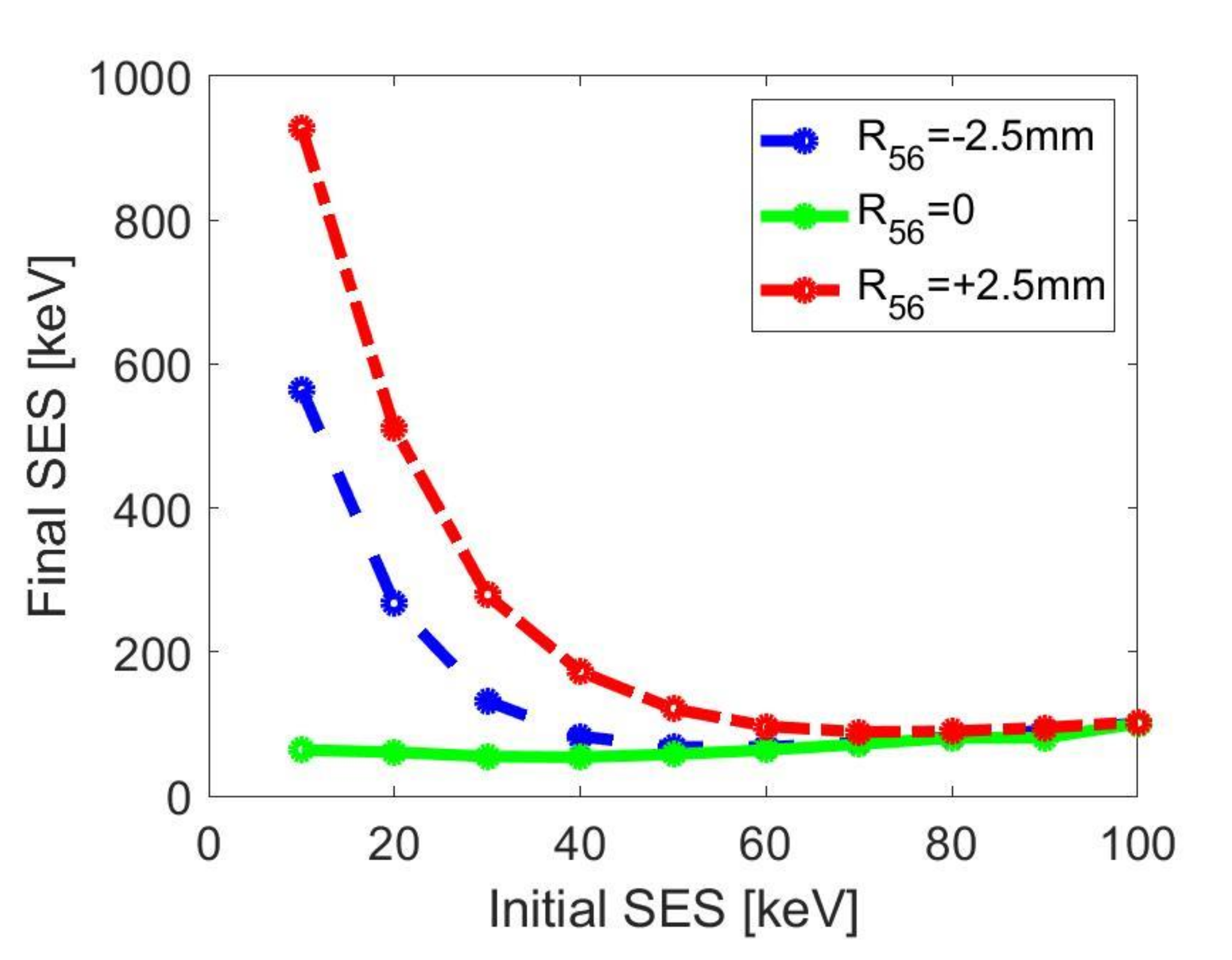 Physics 02 00029 g002 Physics 02 00029 g002
