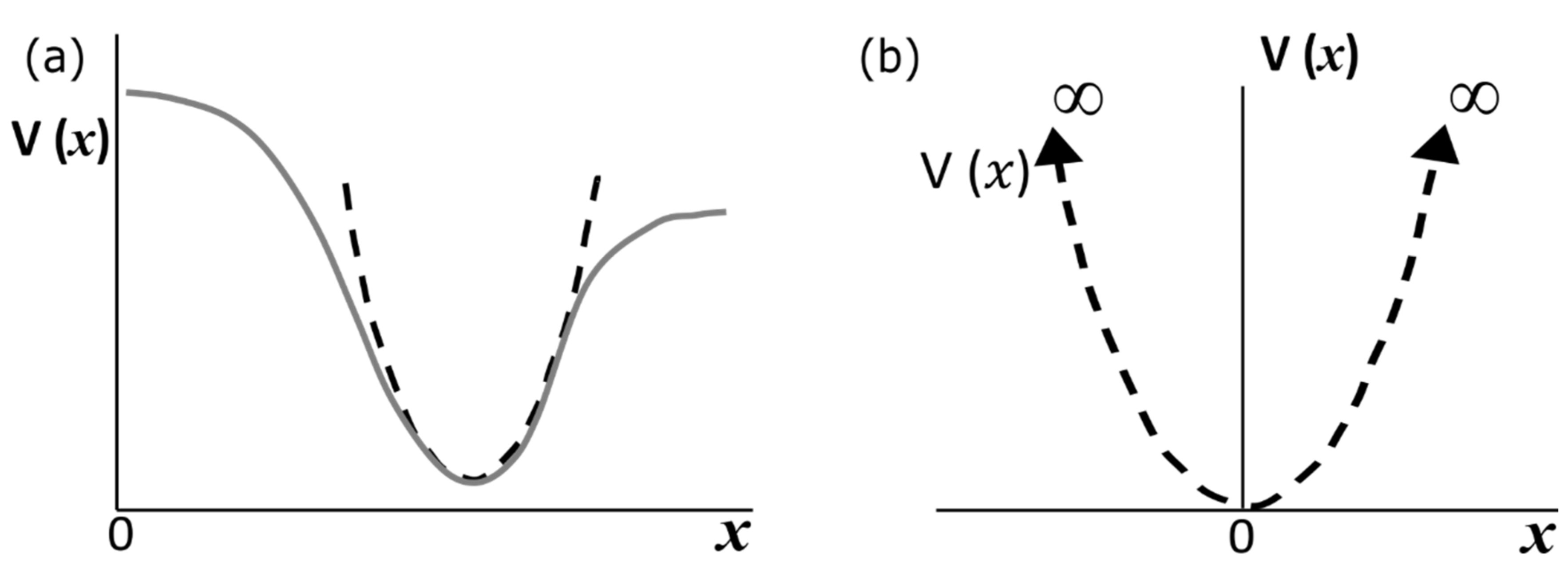 Physics 02 00031 g001 Physics 02 00031 g001