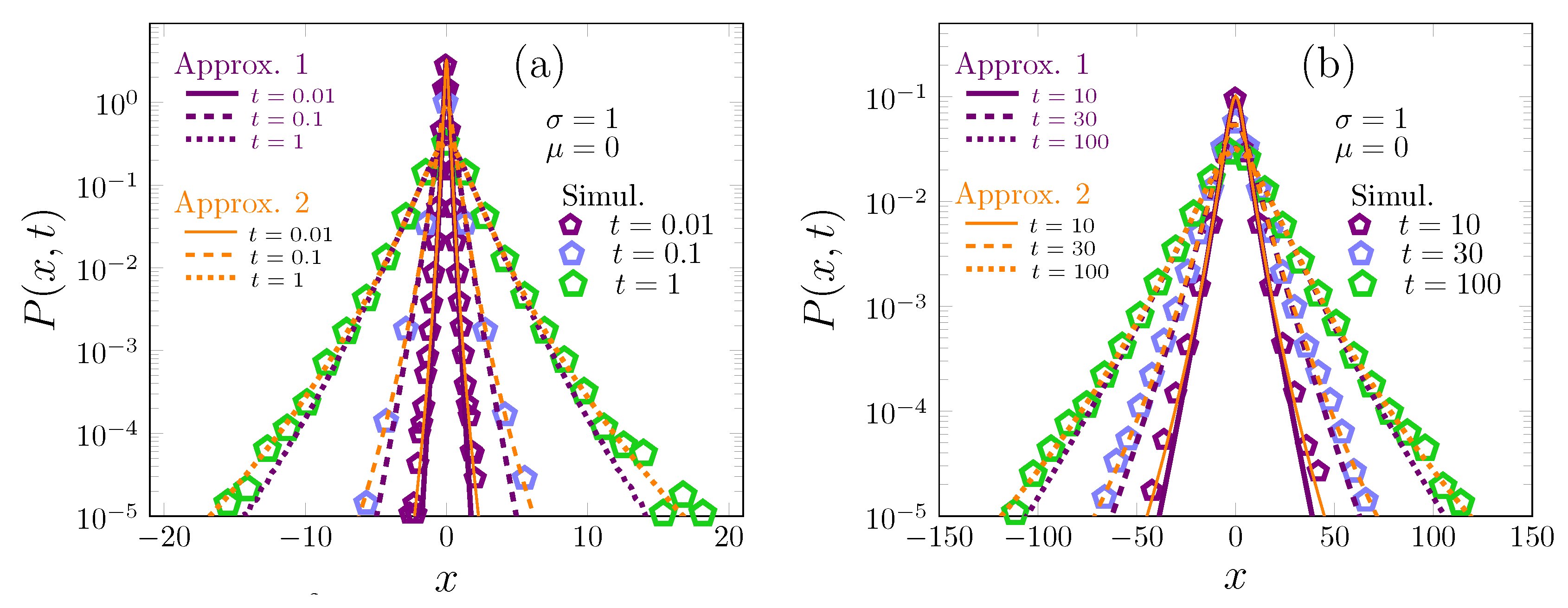 Physics 02 00032 g007