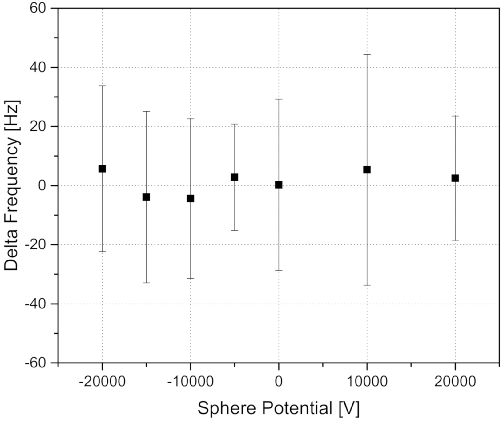 Physics 02 00033 g003