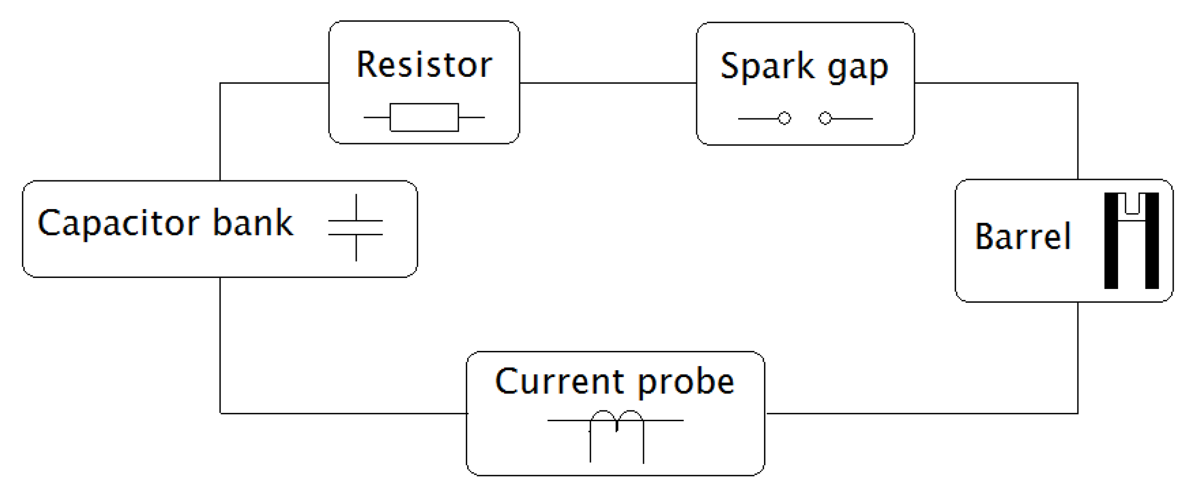 Physics 02 00034 g002 Physics 02 00034 g002