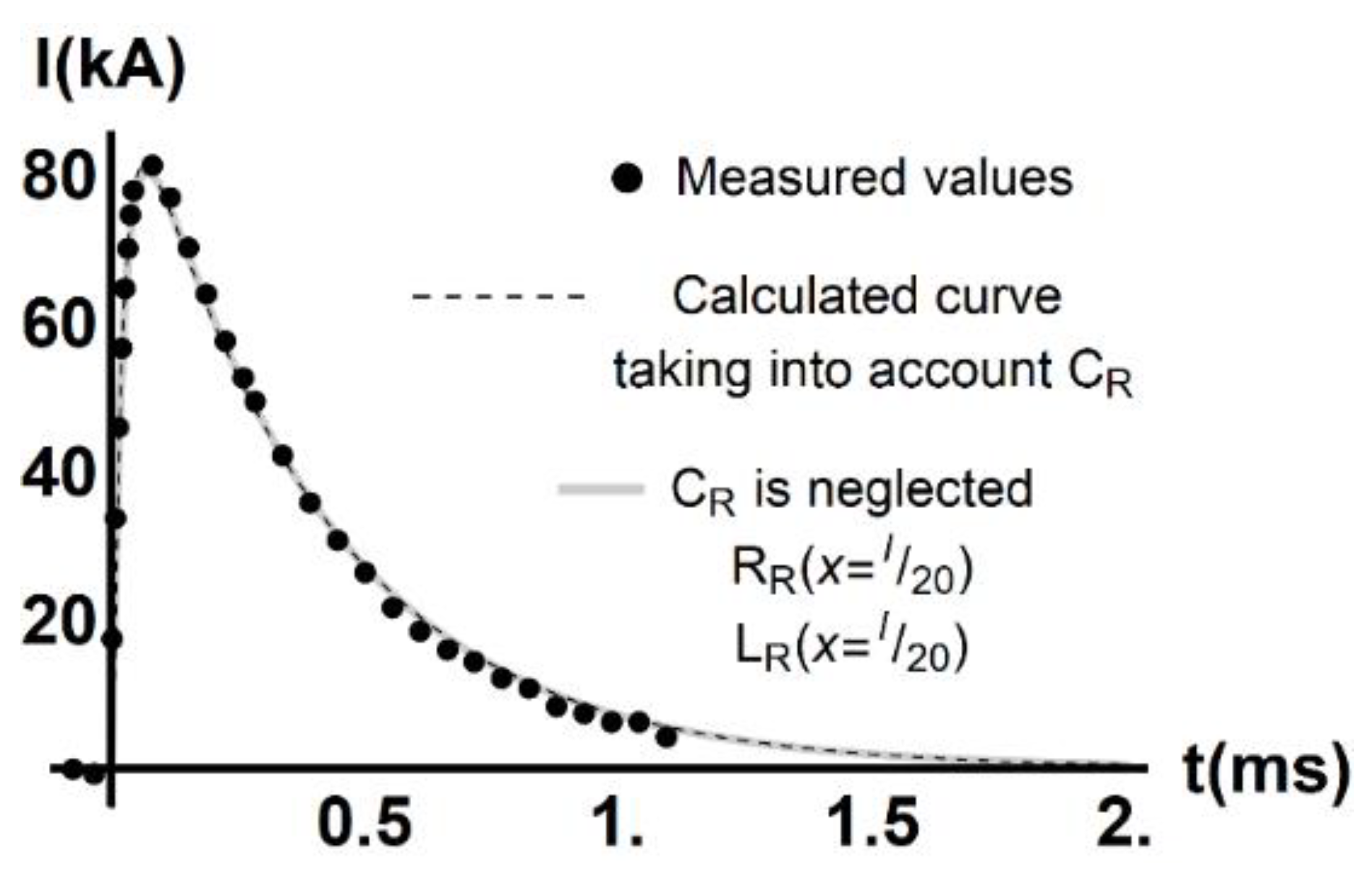 Physics 02 00034 g004 Physics 02 00034 g004
