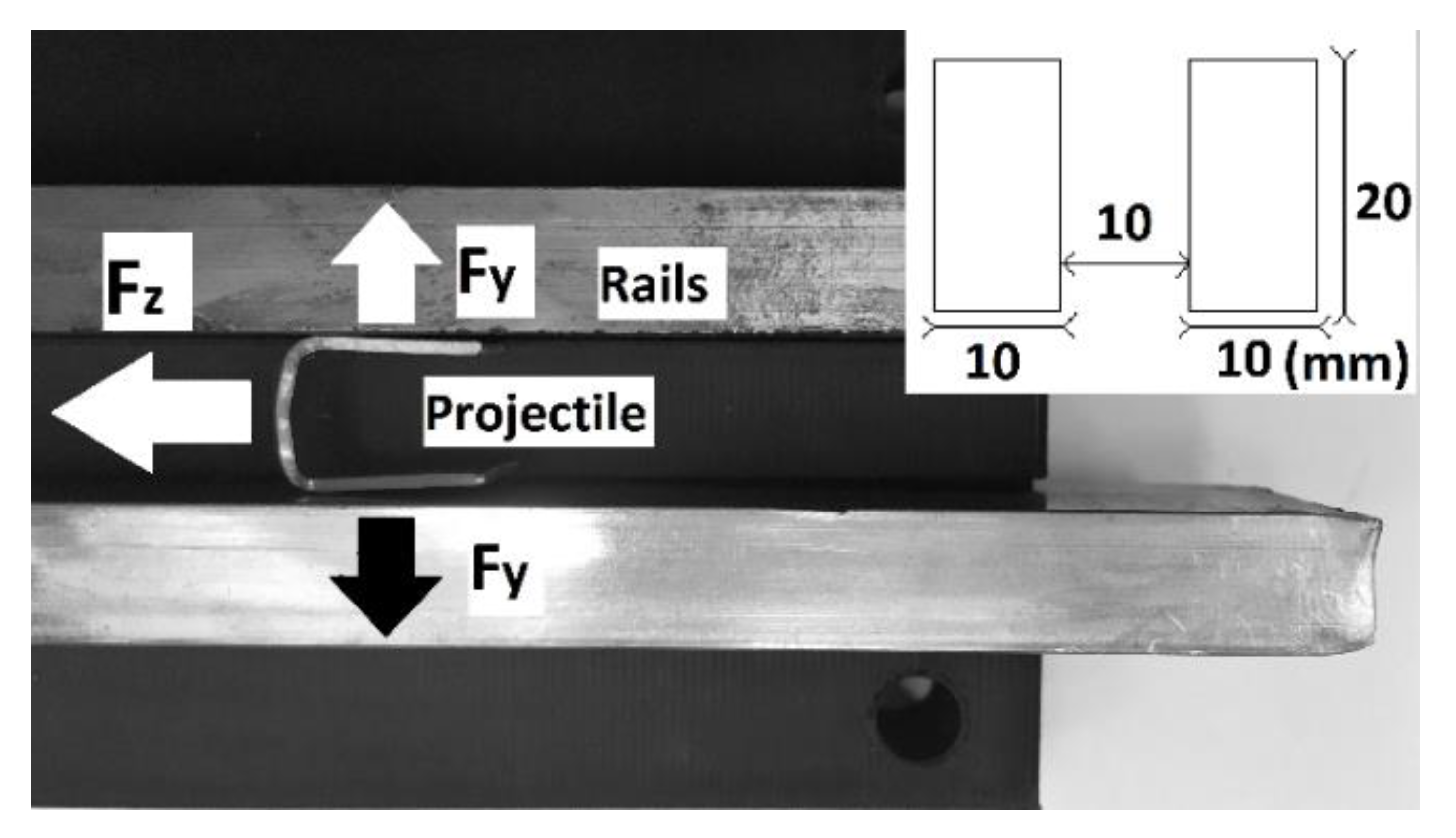 Physics 02 00034 g006 Physics 02 00034 g006