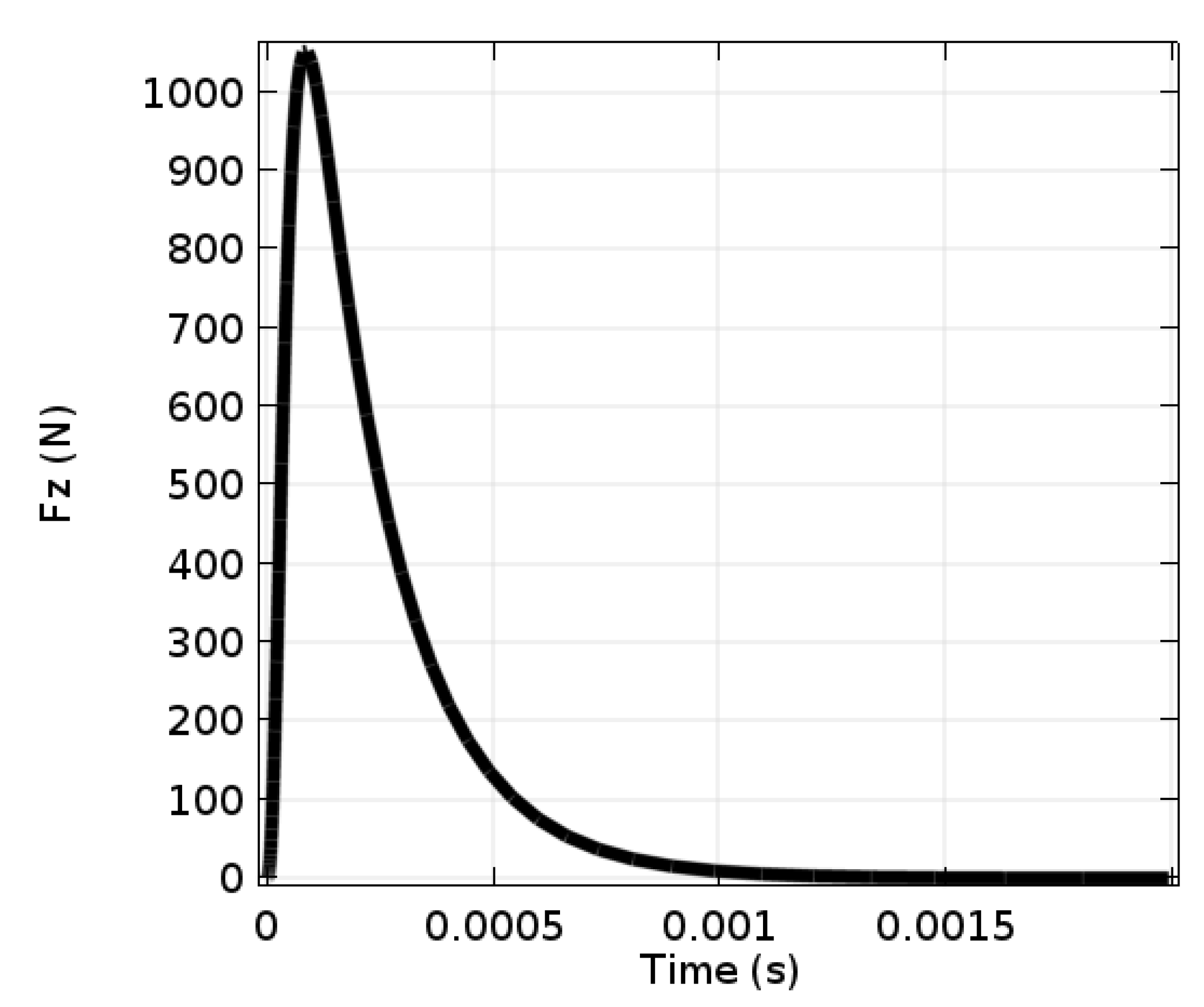 Physics 02 00034 g007 Physics 02 00034 g007