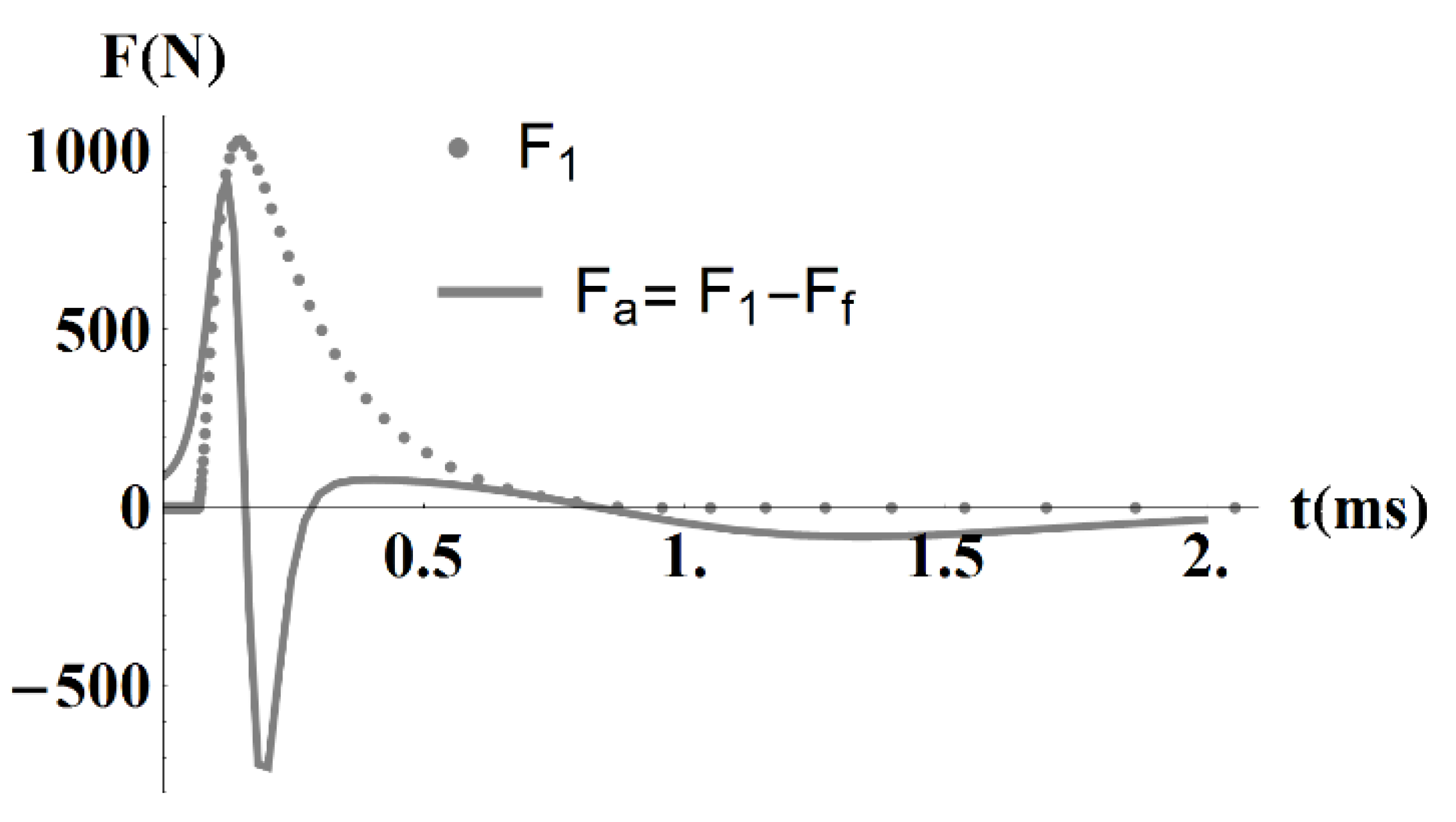Physics 02 00034 g012 Physics 02 00034 g012