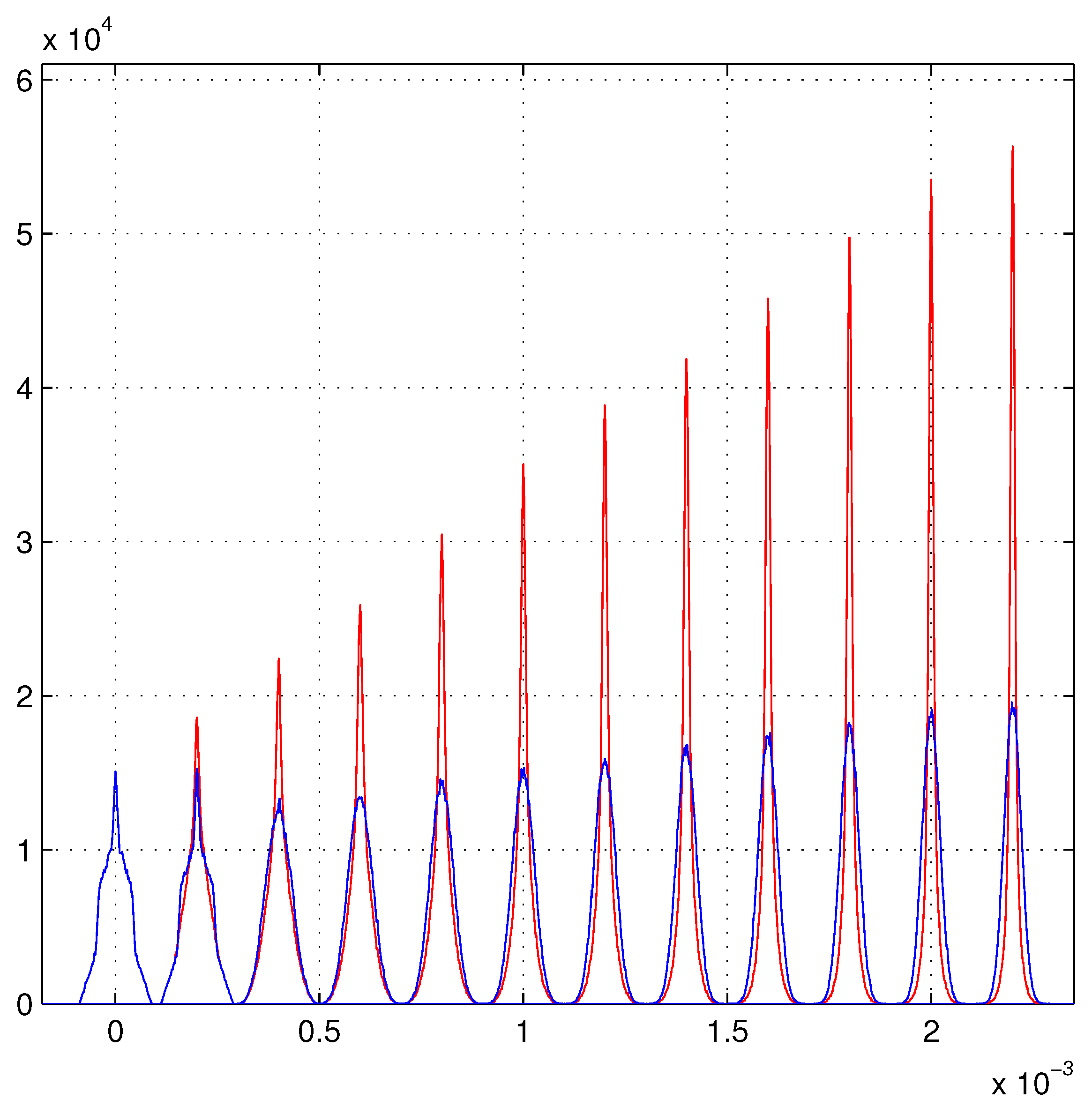 Physics 02 00035 g001