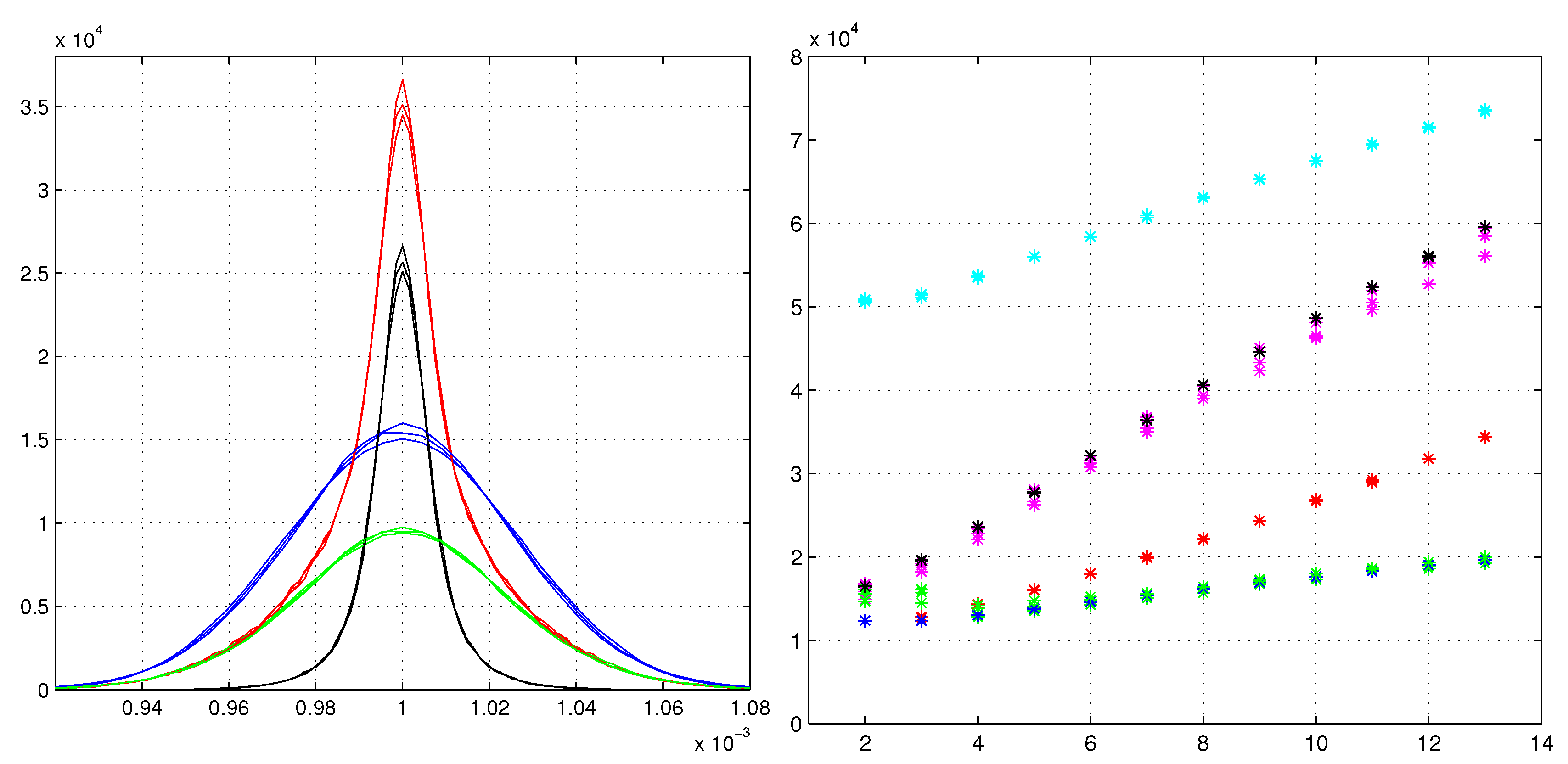 Physics 02 00035 g002