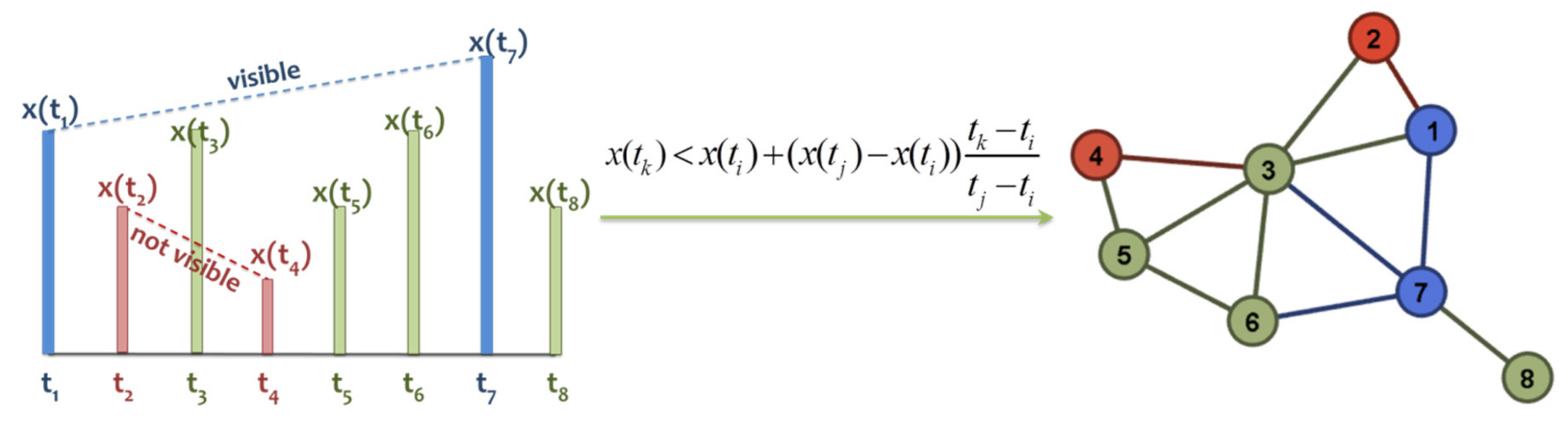 Physics 02 00036 g002
