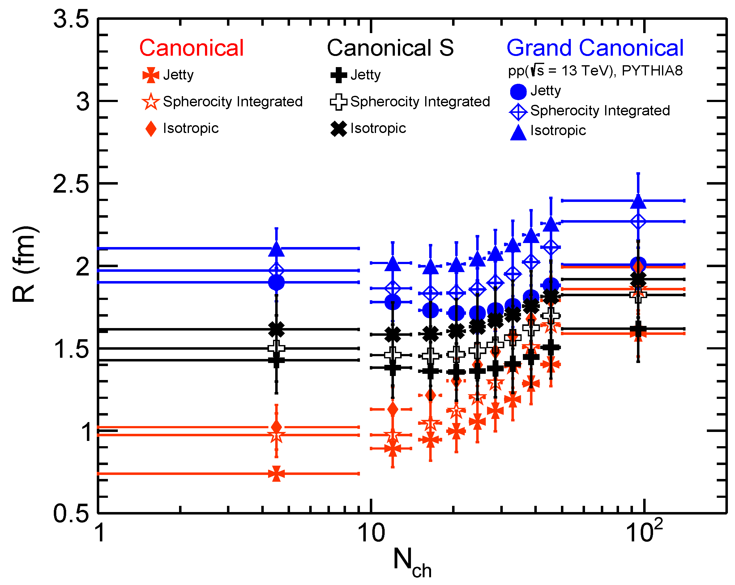 Physics 02 00040 g006