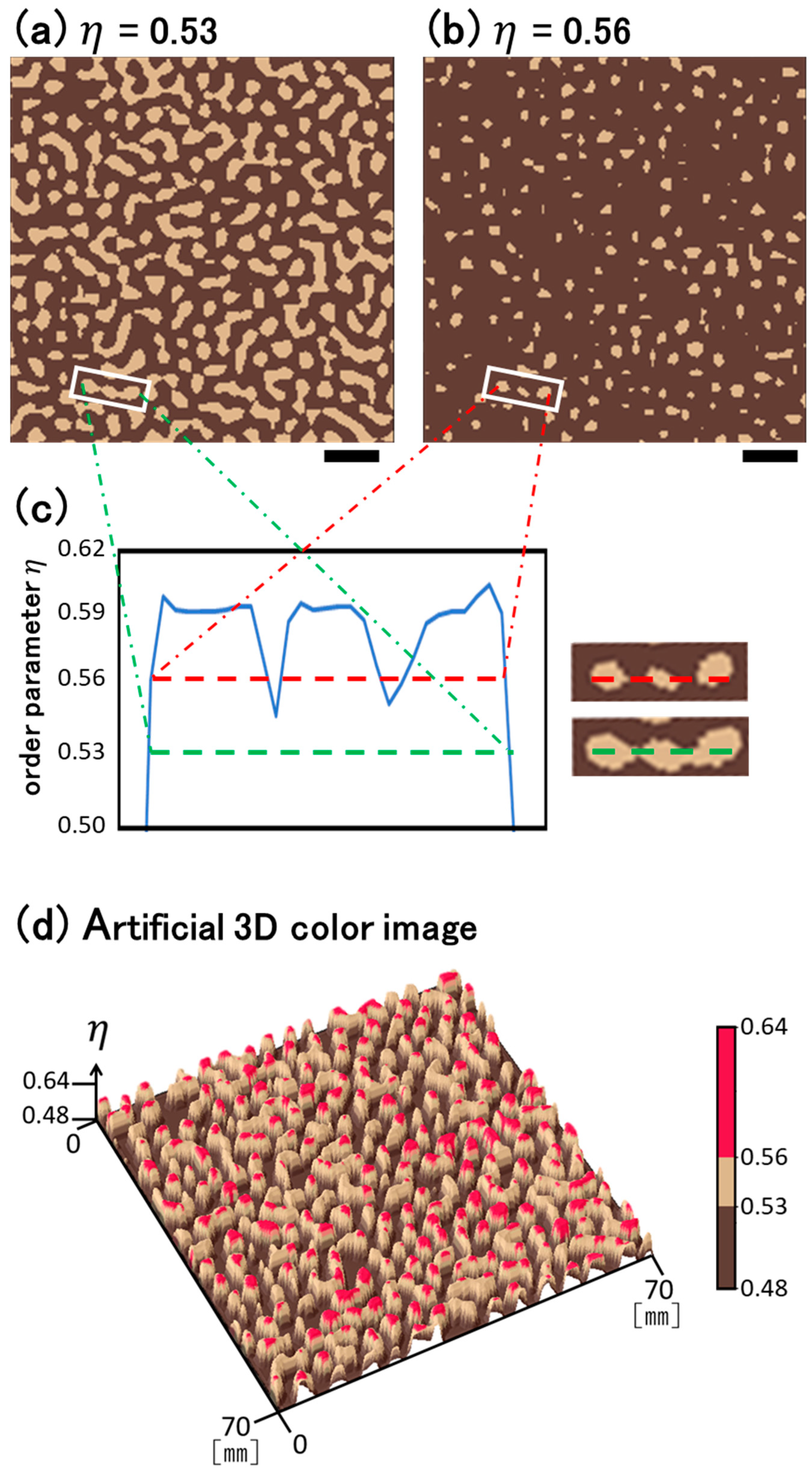 Physics 03 00003 g003
