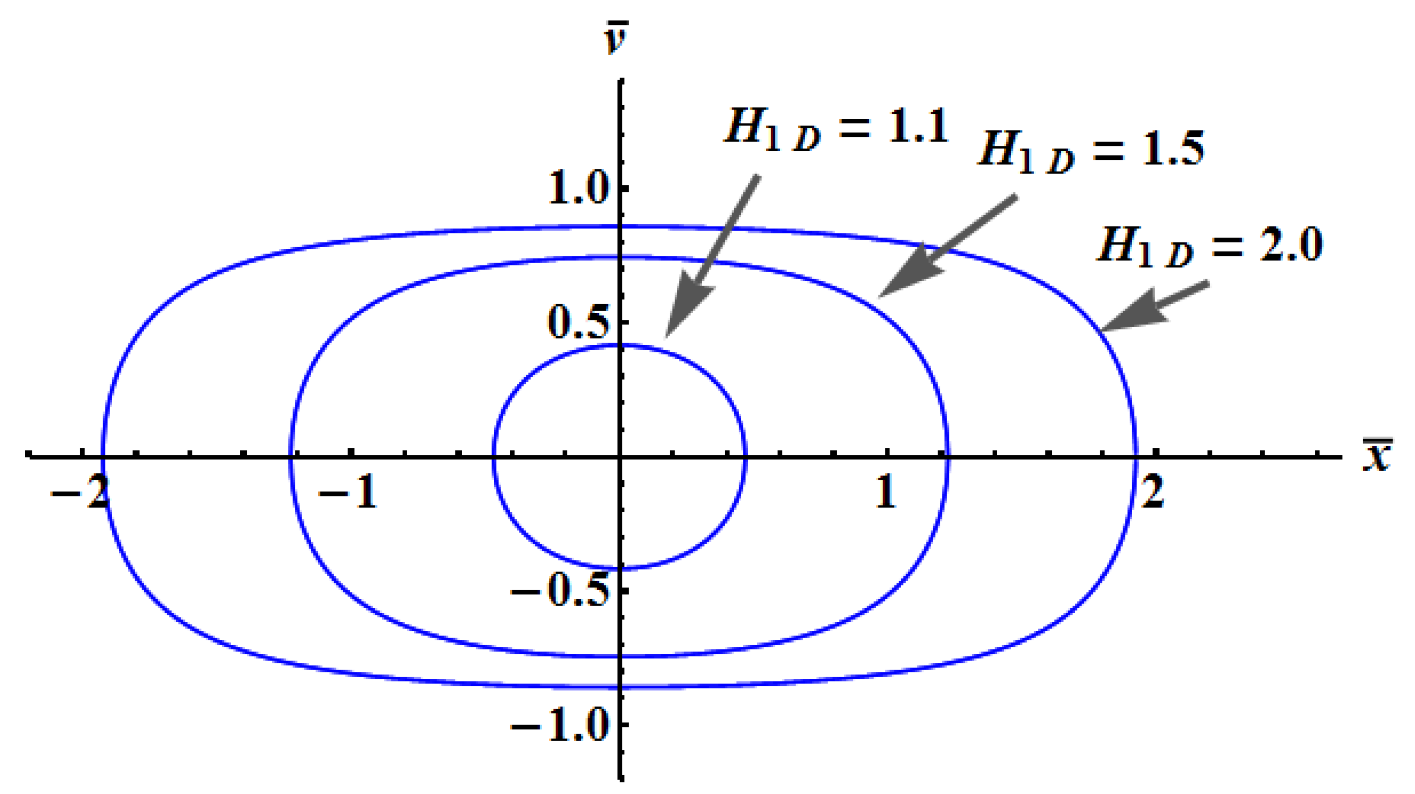 Physics 03 00006 g001 Physics 03 00006 g001