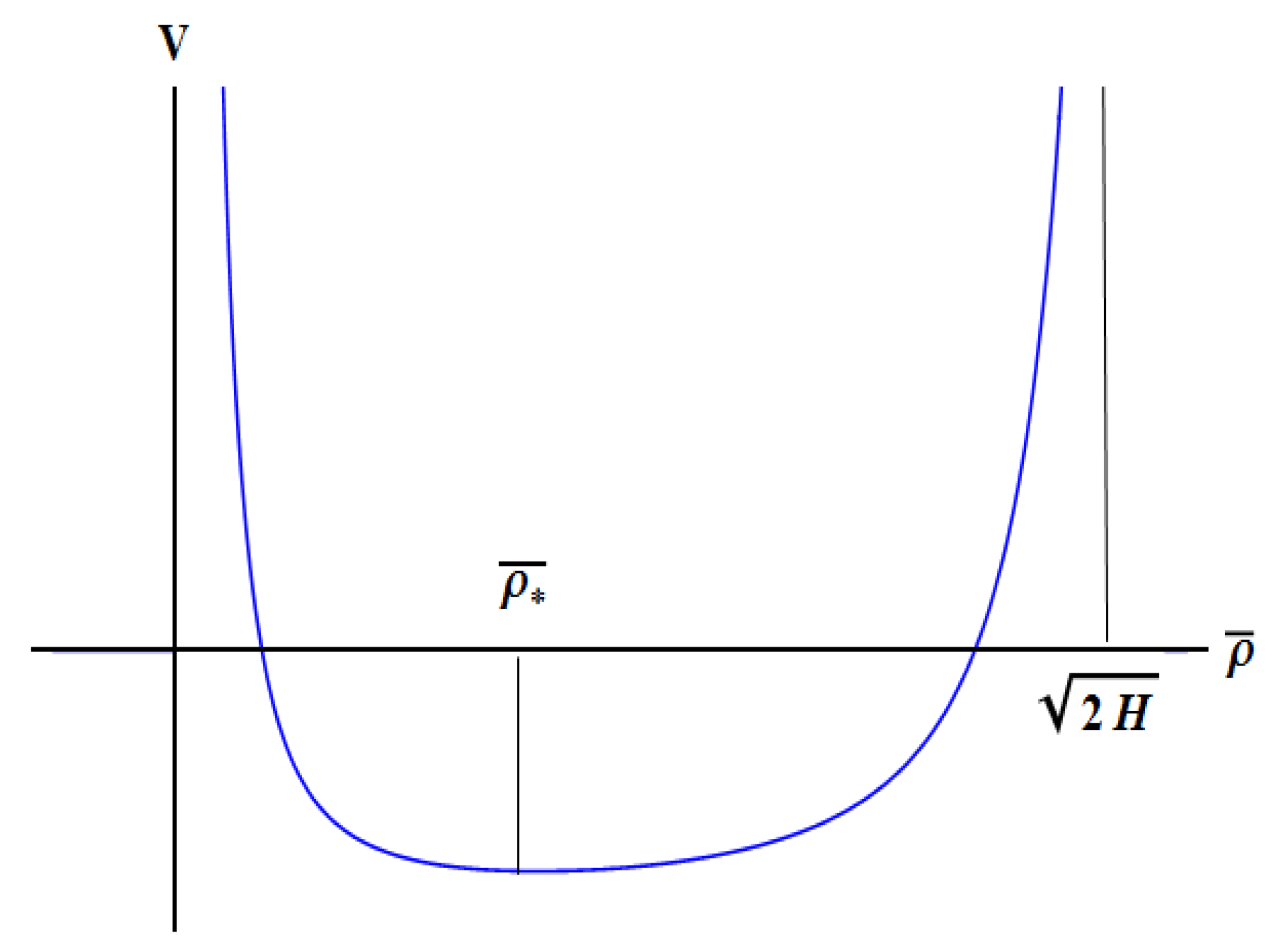 Physics 03 00006 g003 Physics 03 00006 g003