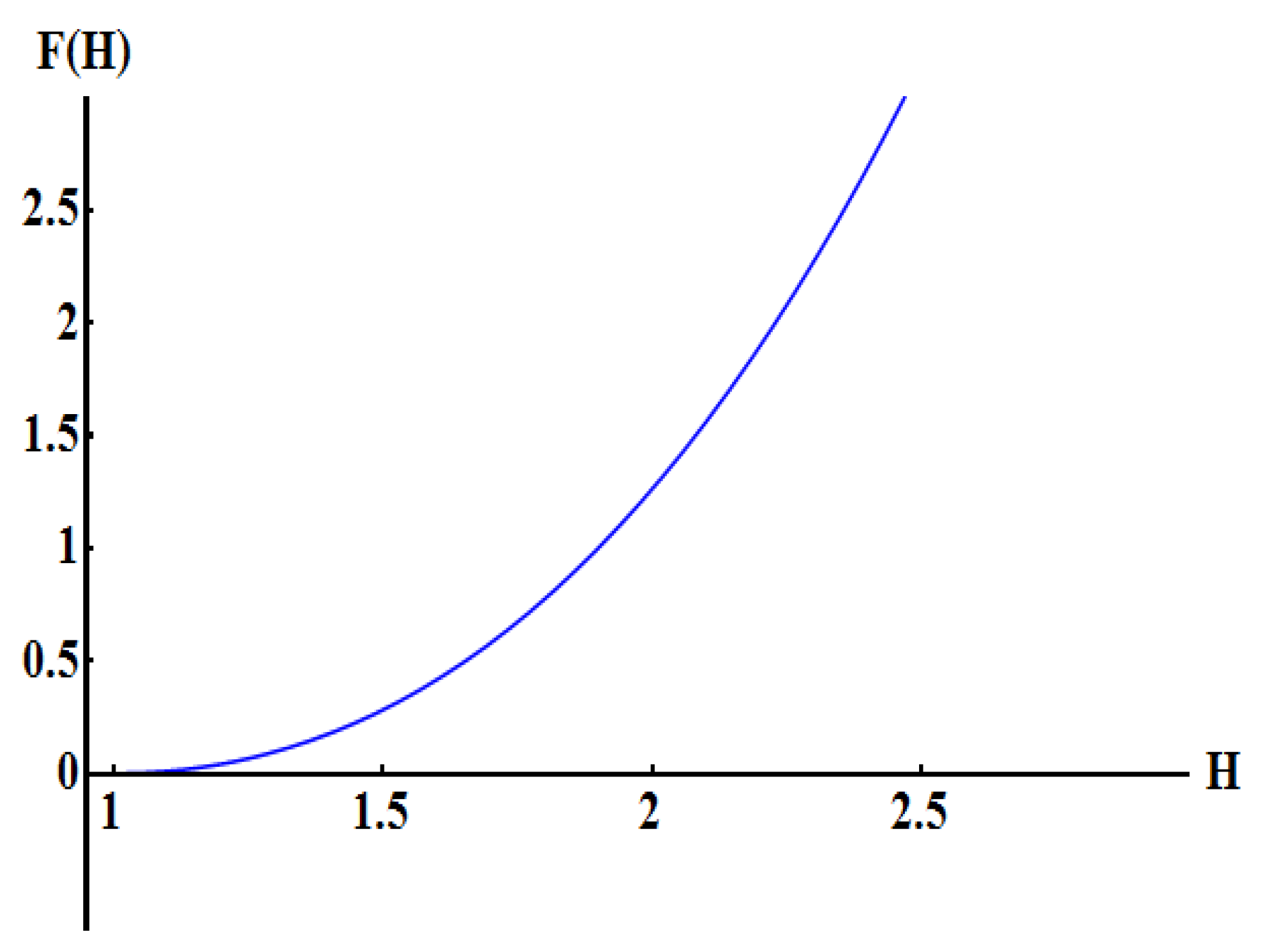 Physics 03 00006 g004 Physics 03 00006 g004