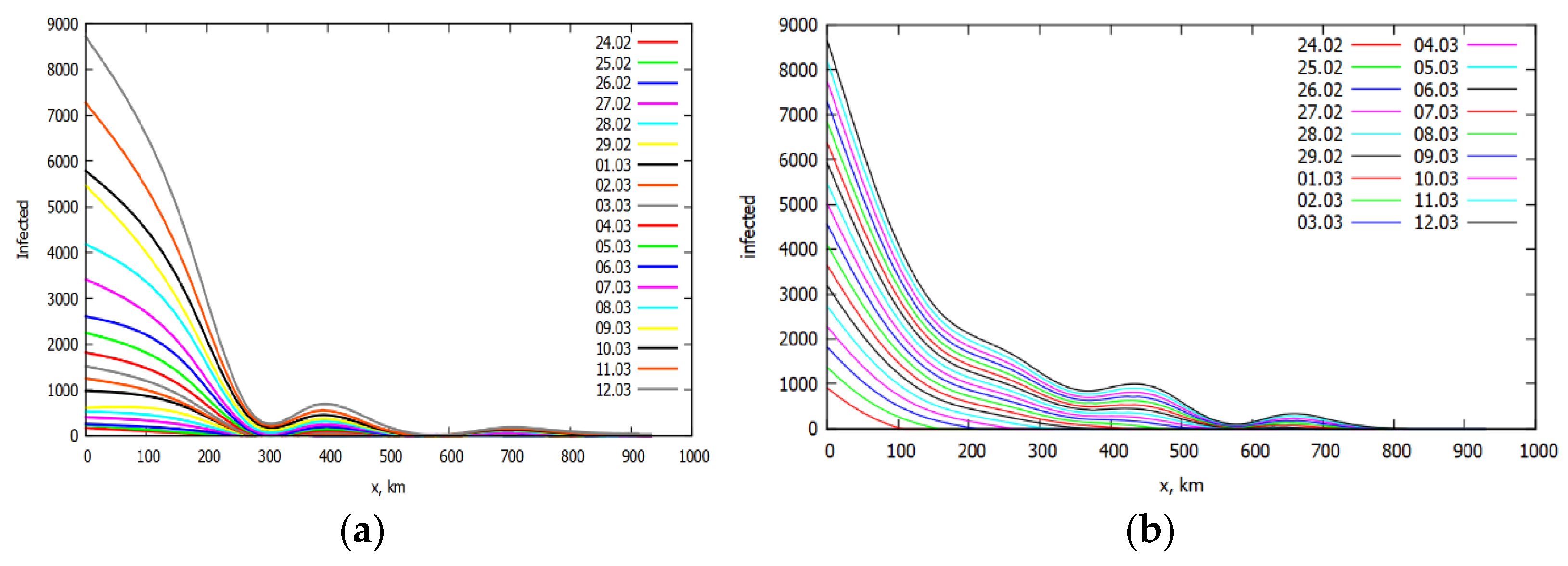 Physics 03 00008 g003 Physics 03 00008 g003