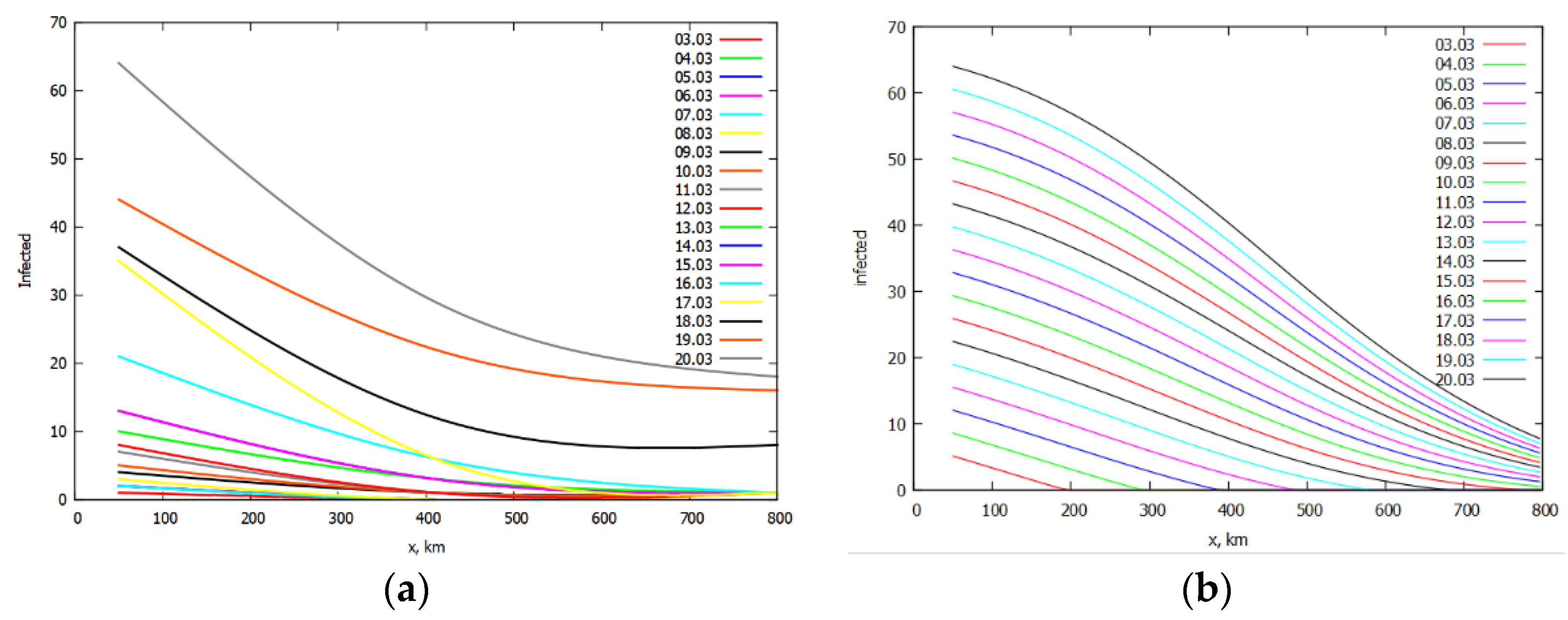 Physics 03 00008 g007 Physics 03 00008 g007