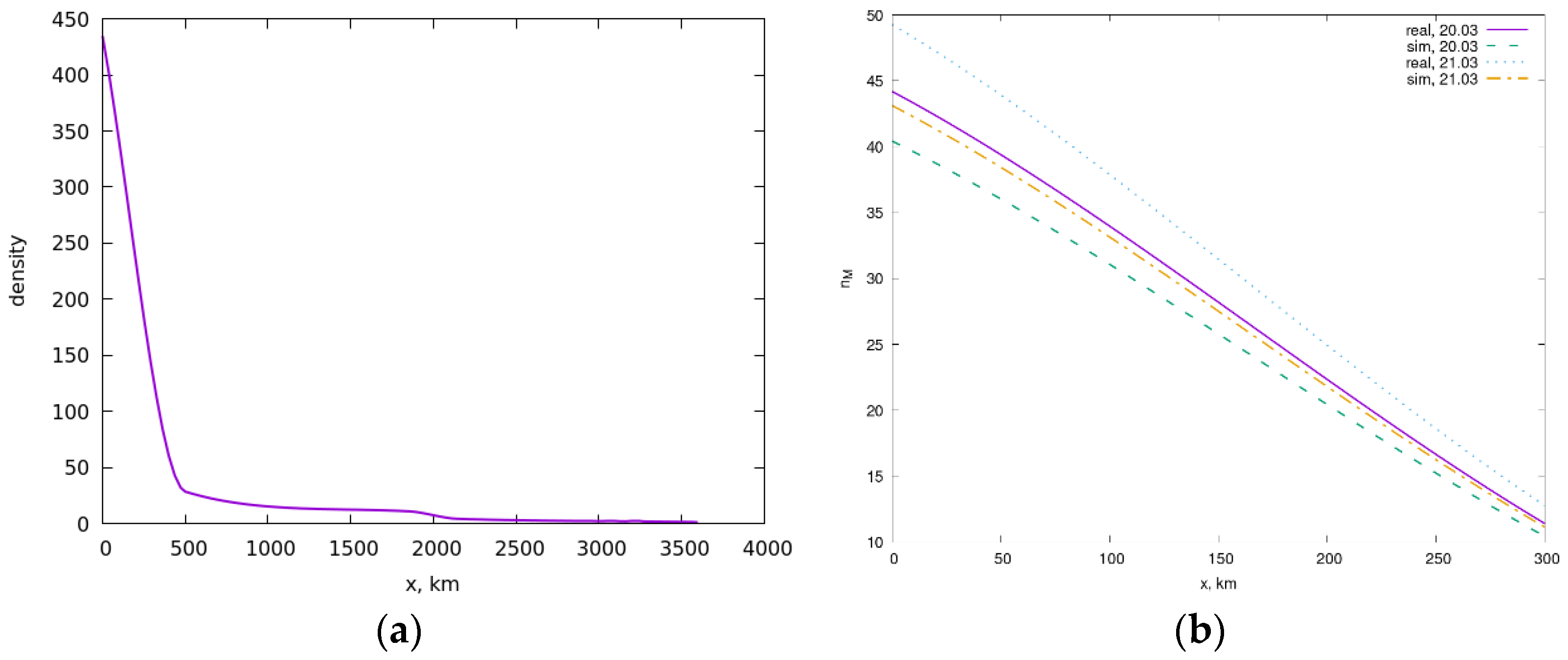 Physics 03 00008 g009 Physics 03 00008 g009
