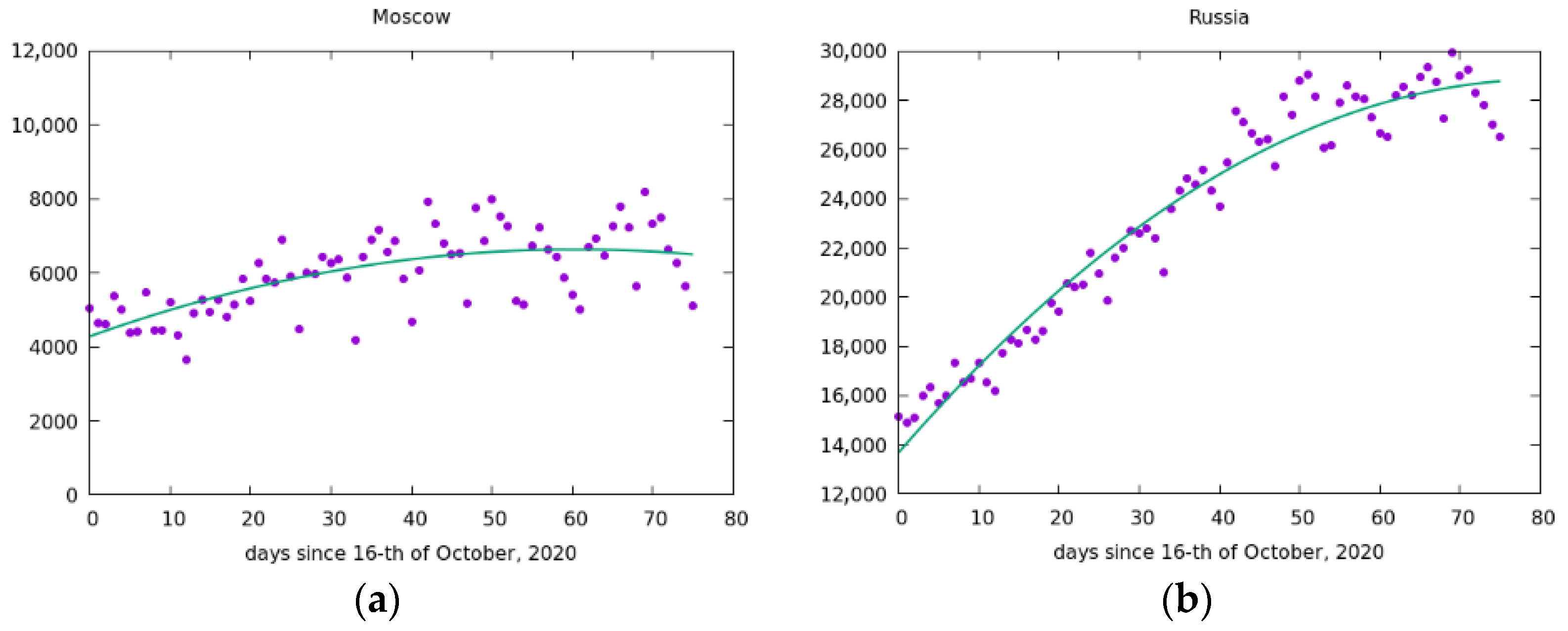 Physics 03 00008 g012 Physics 03 00008 g012