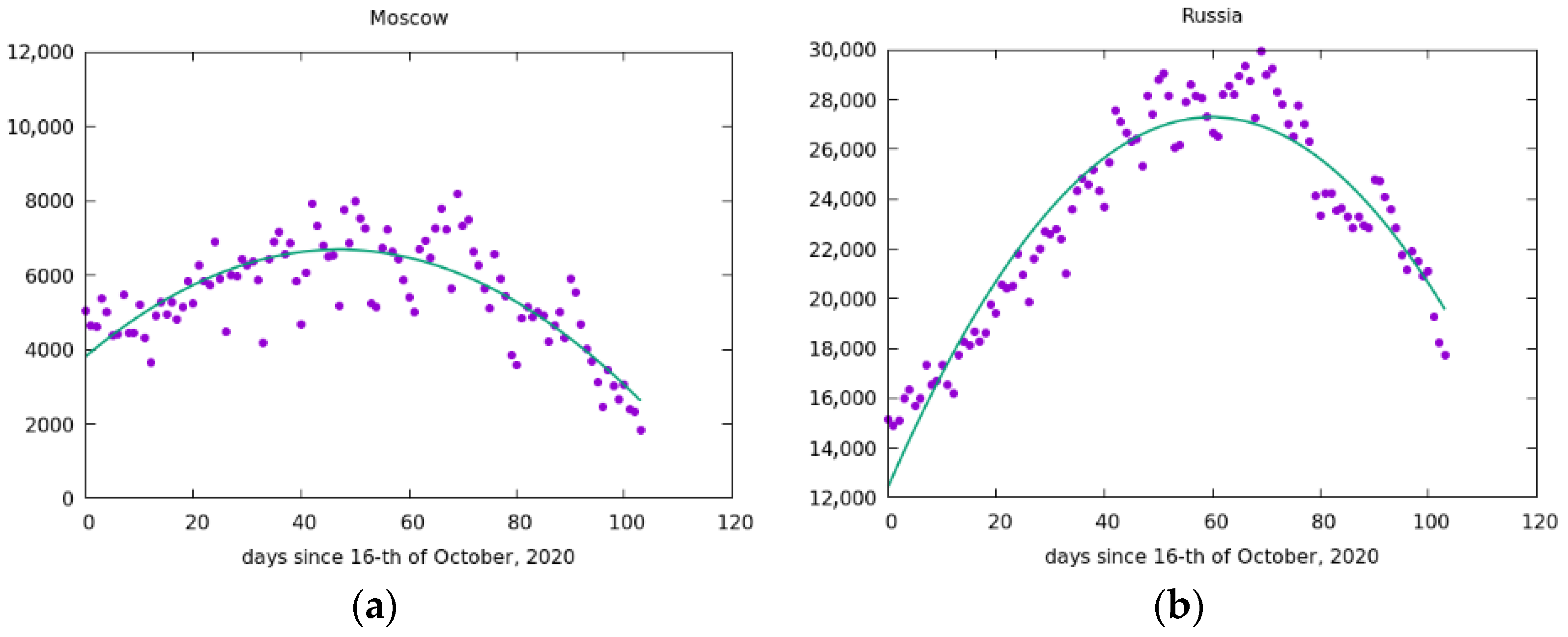 Physics 03 00008 g013 Physics 03 00008 g013