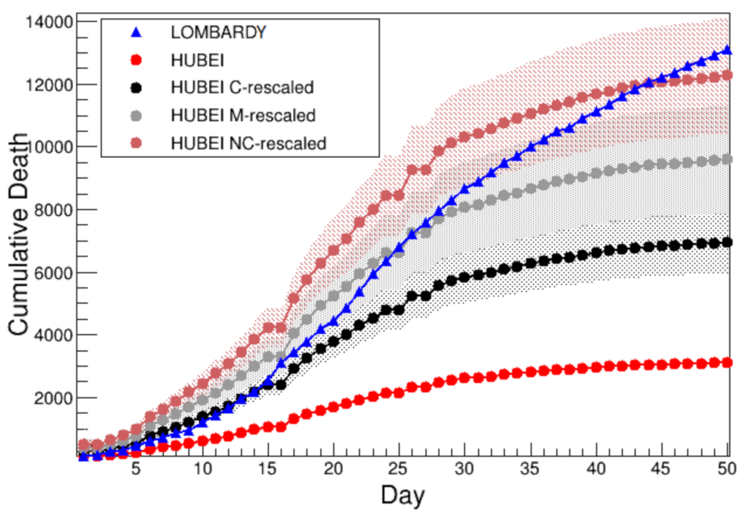 Physics 03 00010 g001 550