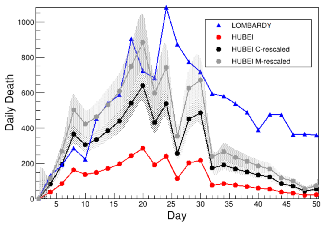 Physics 03 00010 g002 550