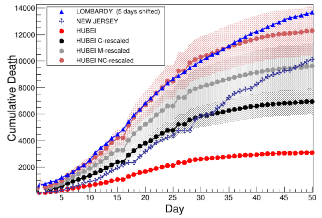 Physics 03 00010 g004 550