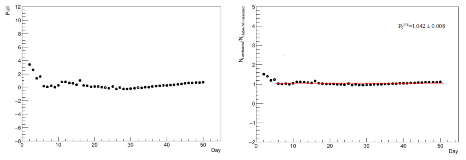 Physics 03 00010 g005 550