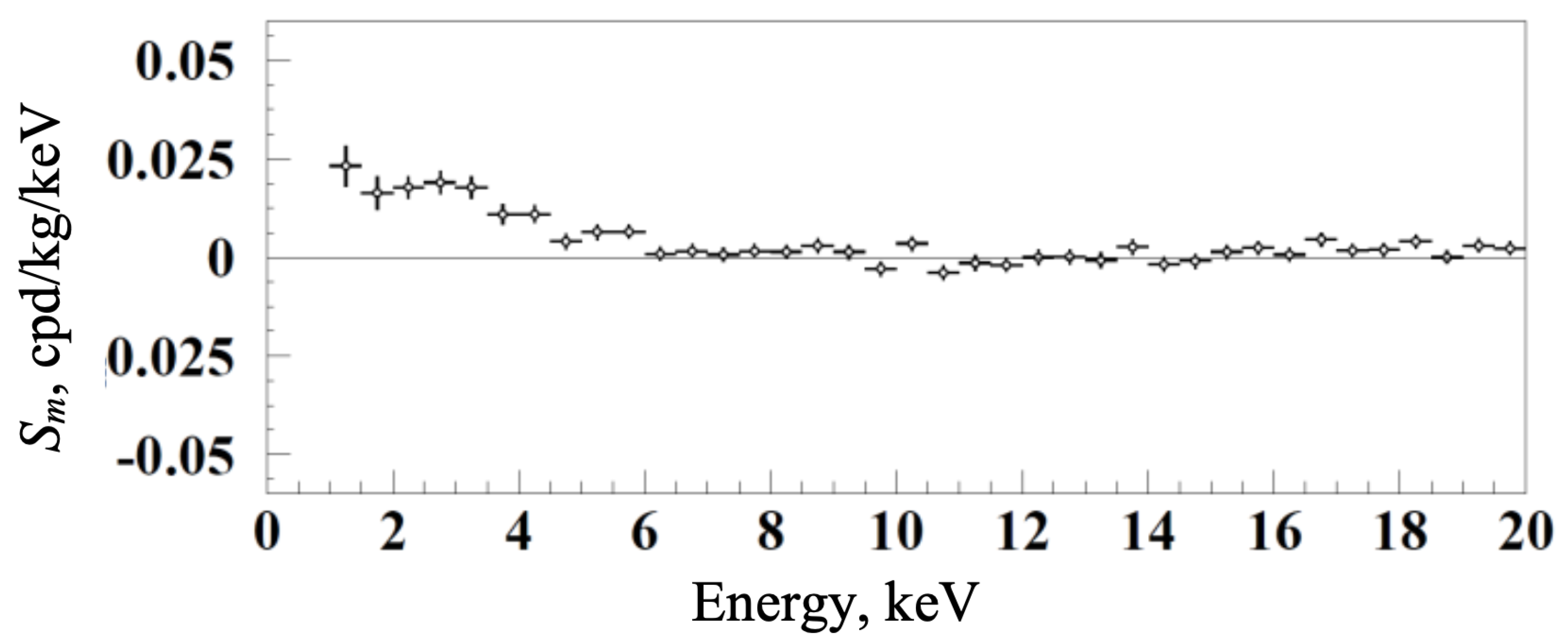 Physics 03 00011 g002