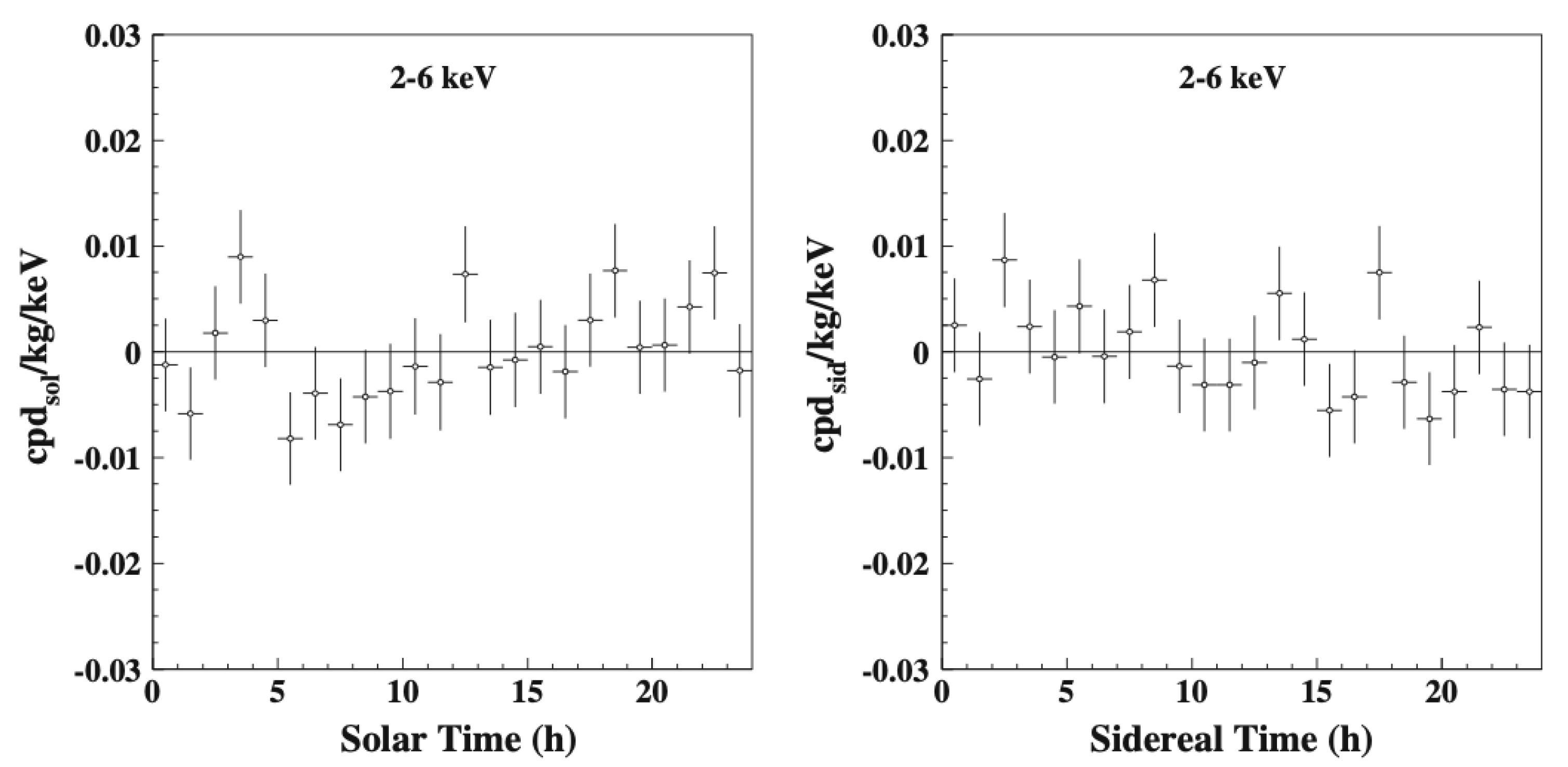 Physics 03 00011 g003
