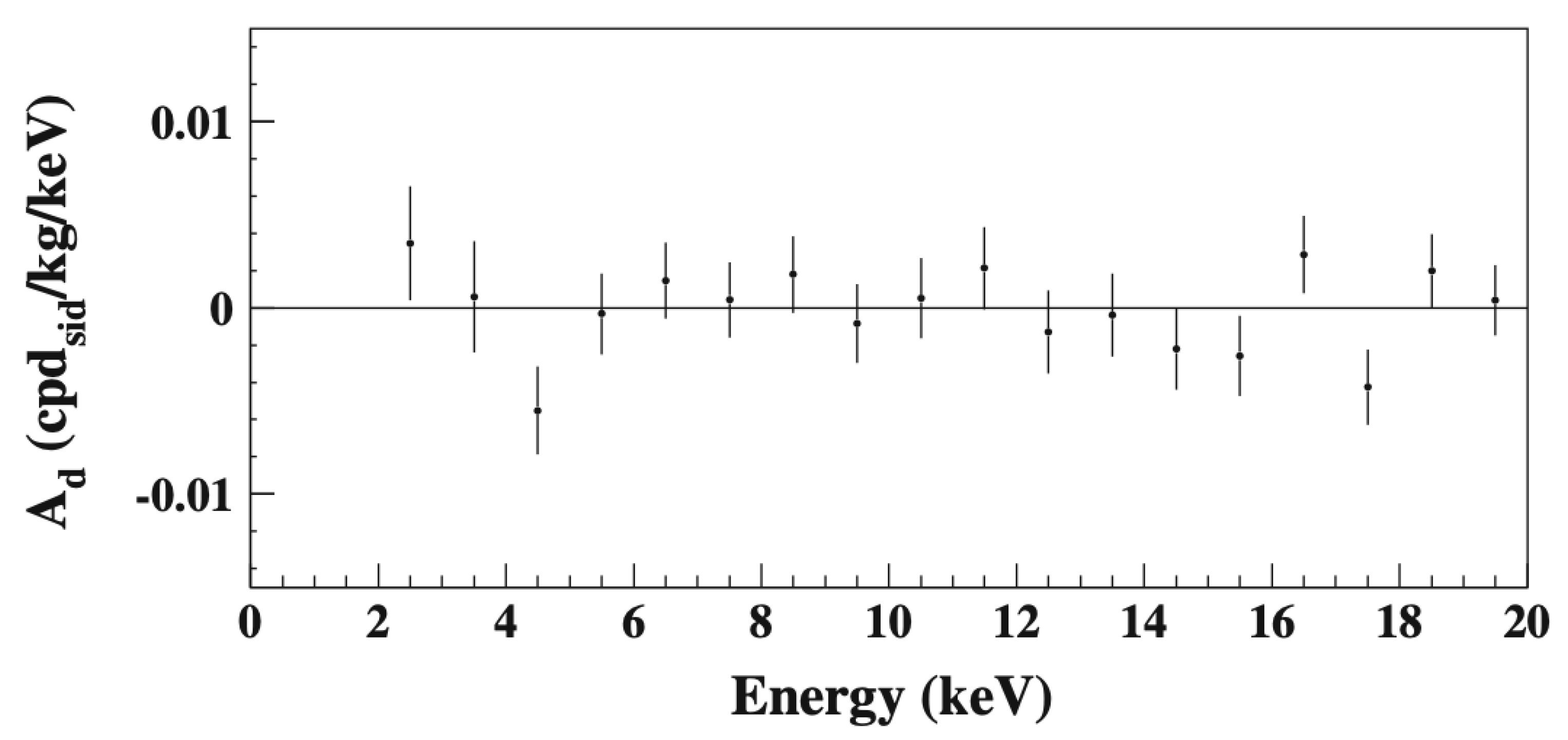 Physics 03 00011 g004