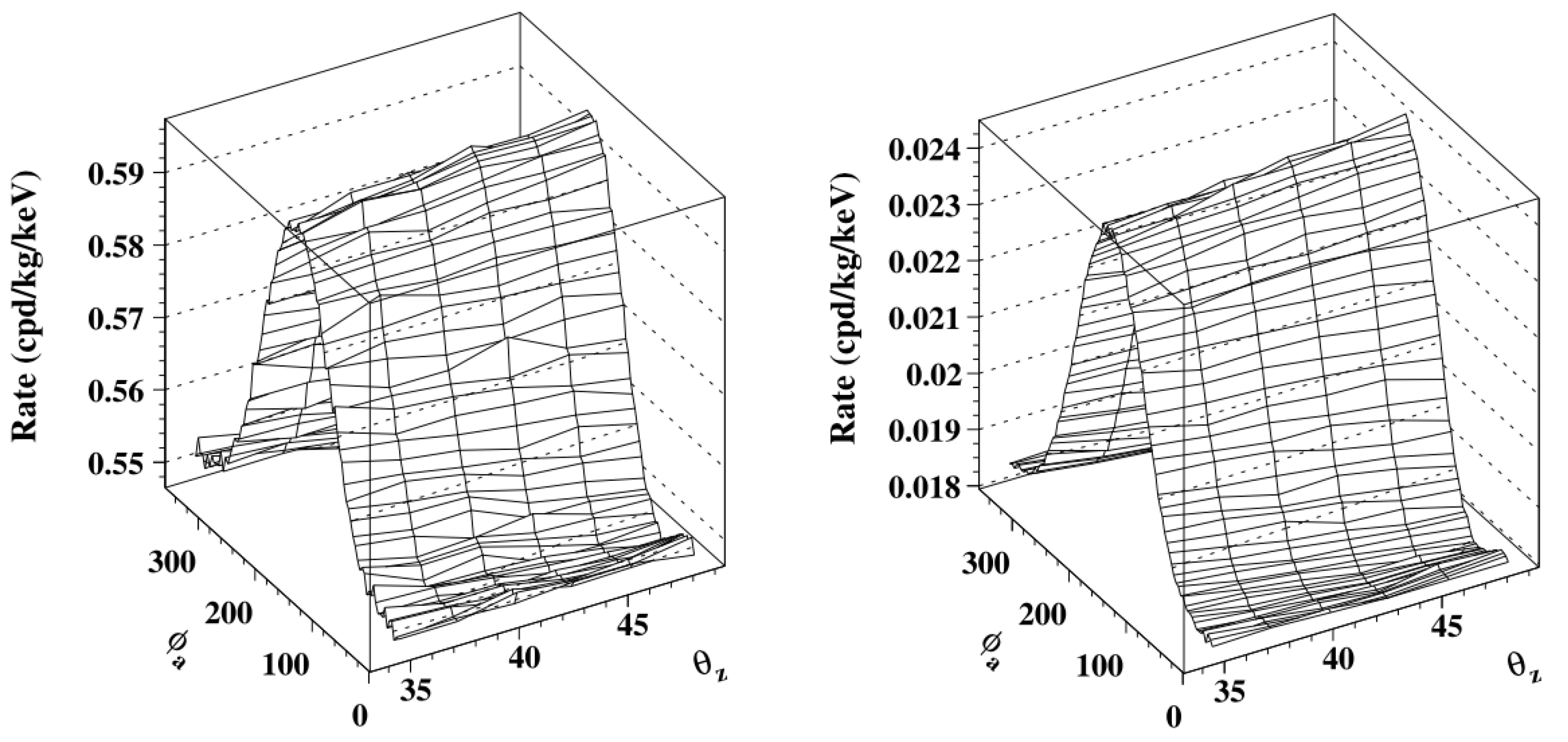 Physics 03 00011 g006