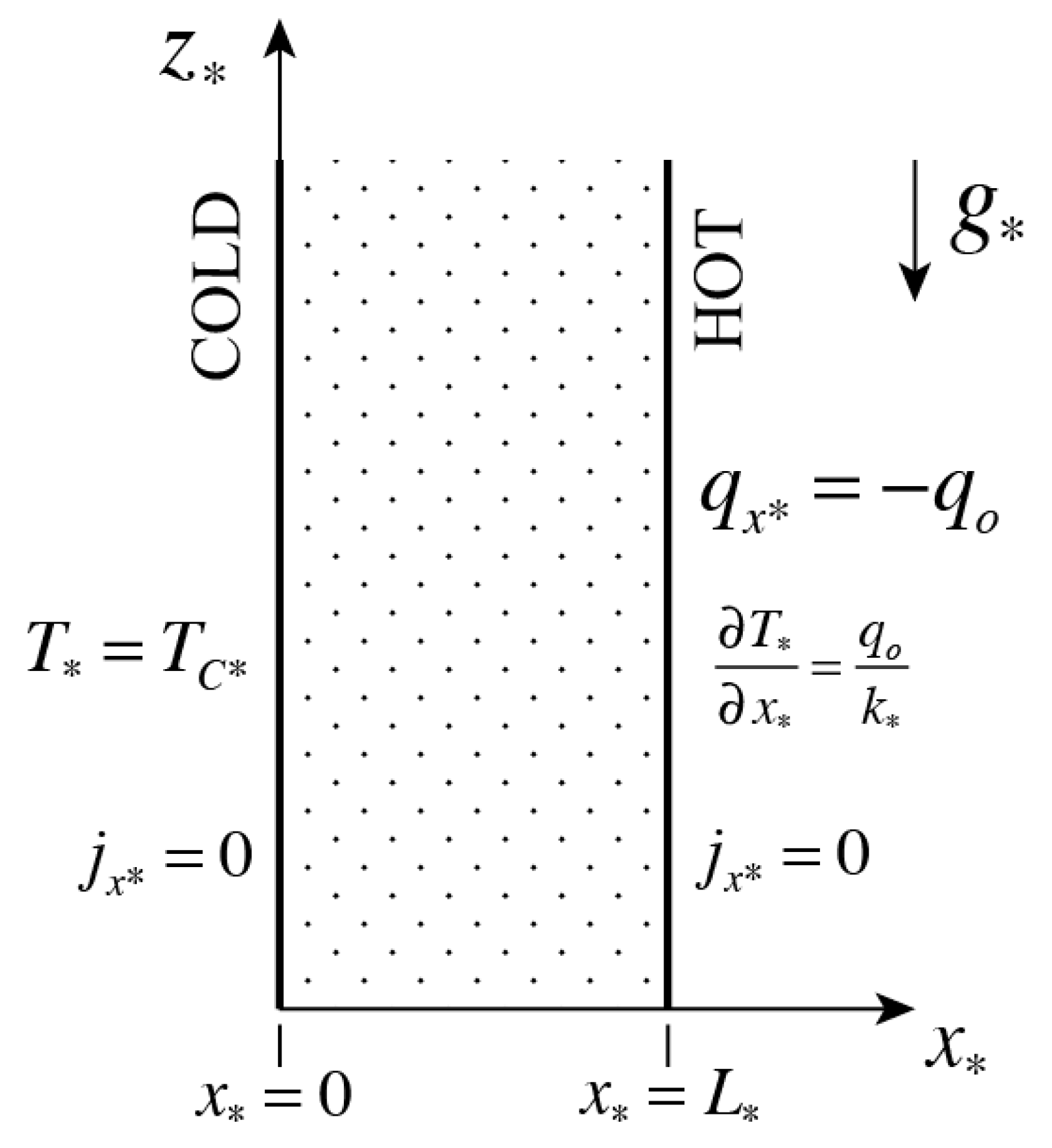Physics 03 00012 g001