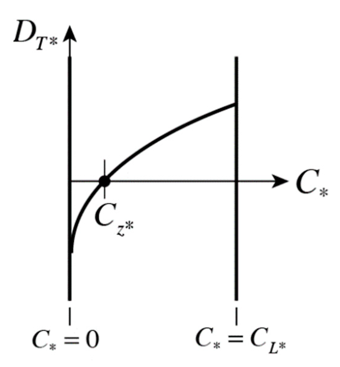 Physics 03 00012 g004