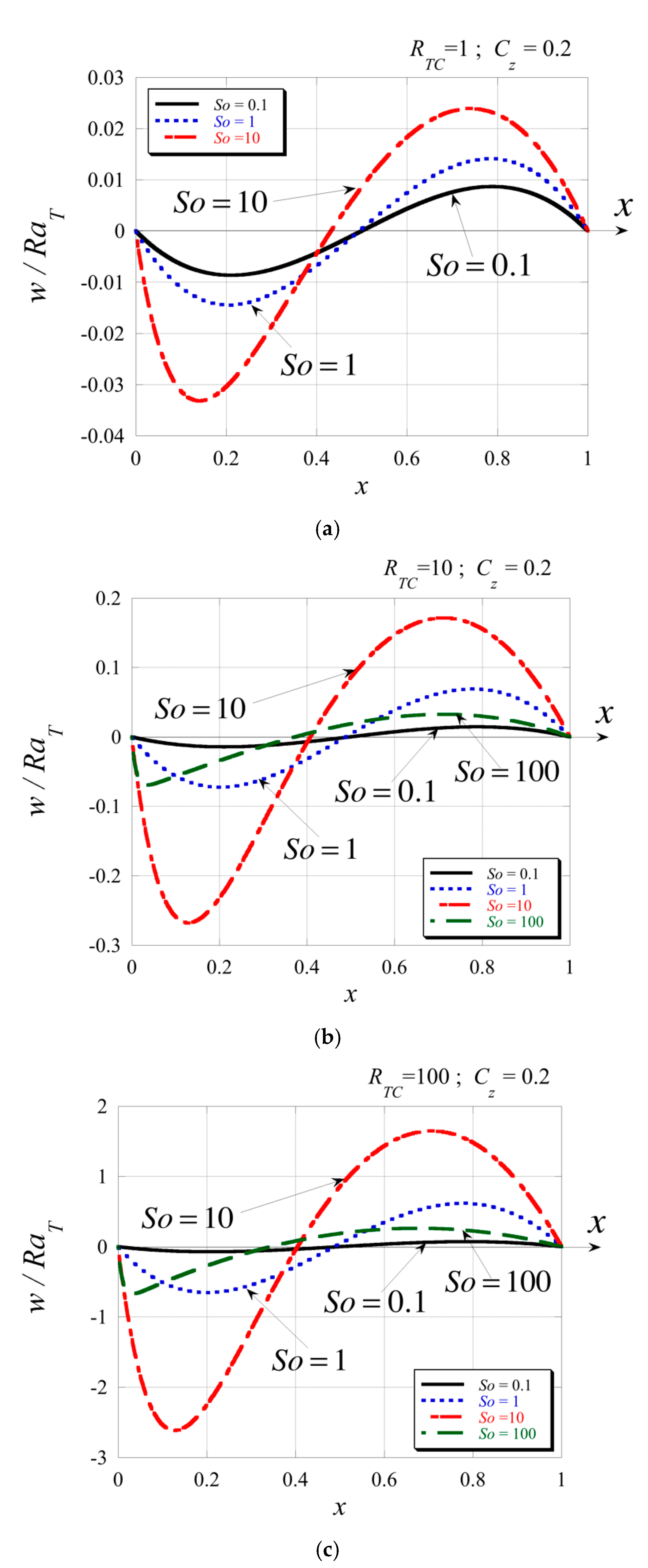 Physics 03 00012 g006