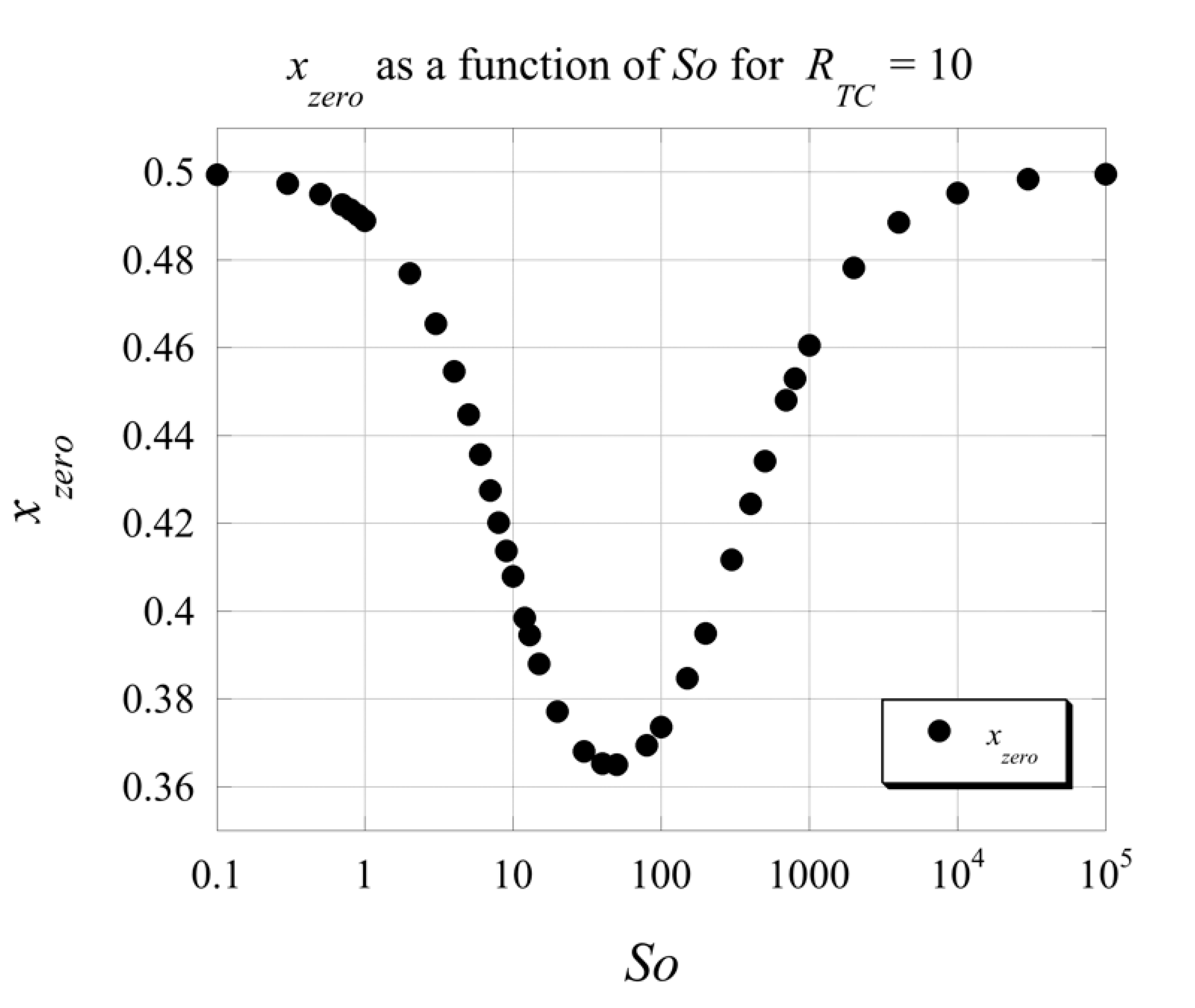 Physics 03 00012 g008