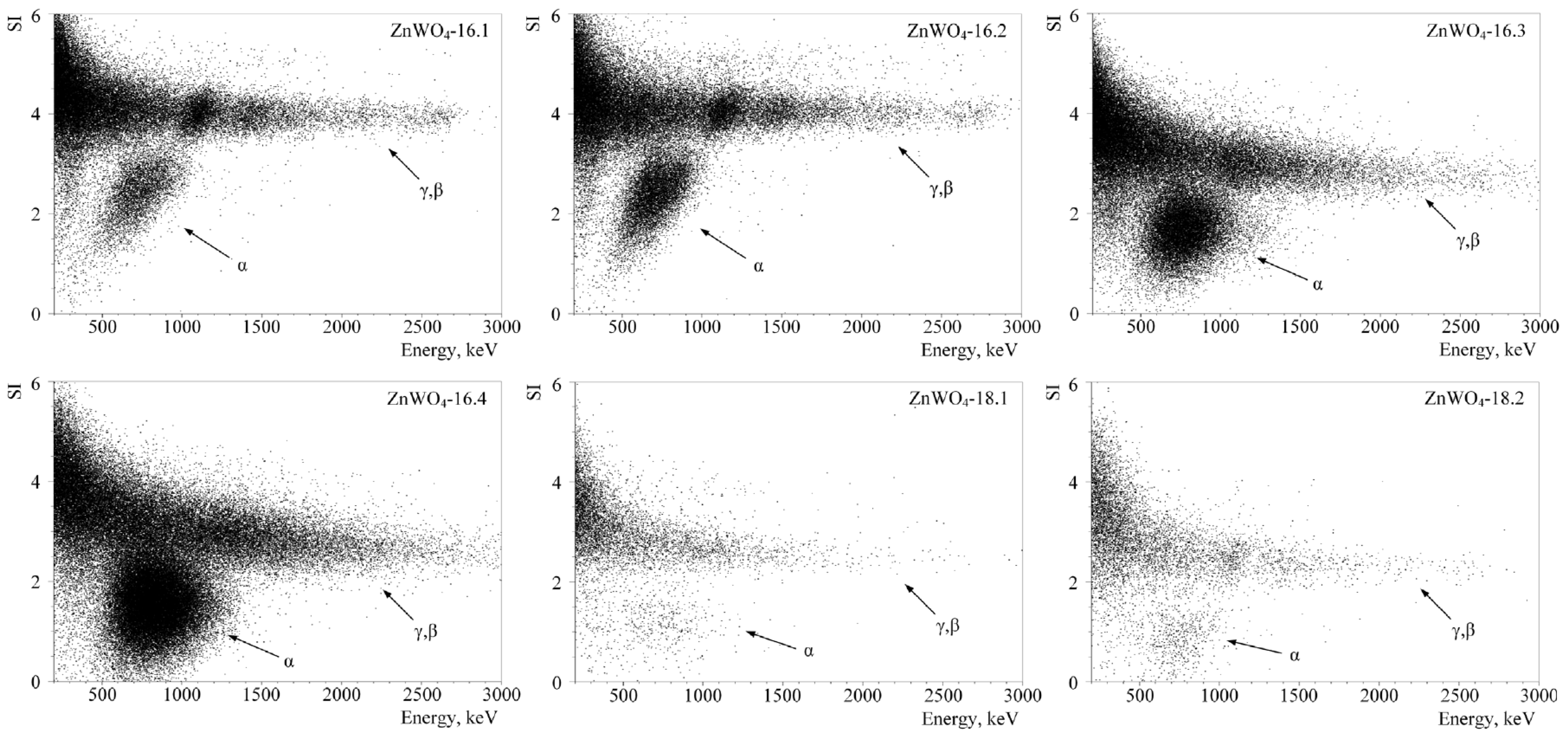 Physics 03 00015 g002 Physics 03 00015 g002