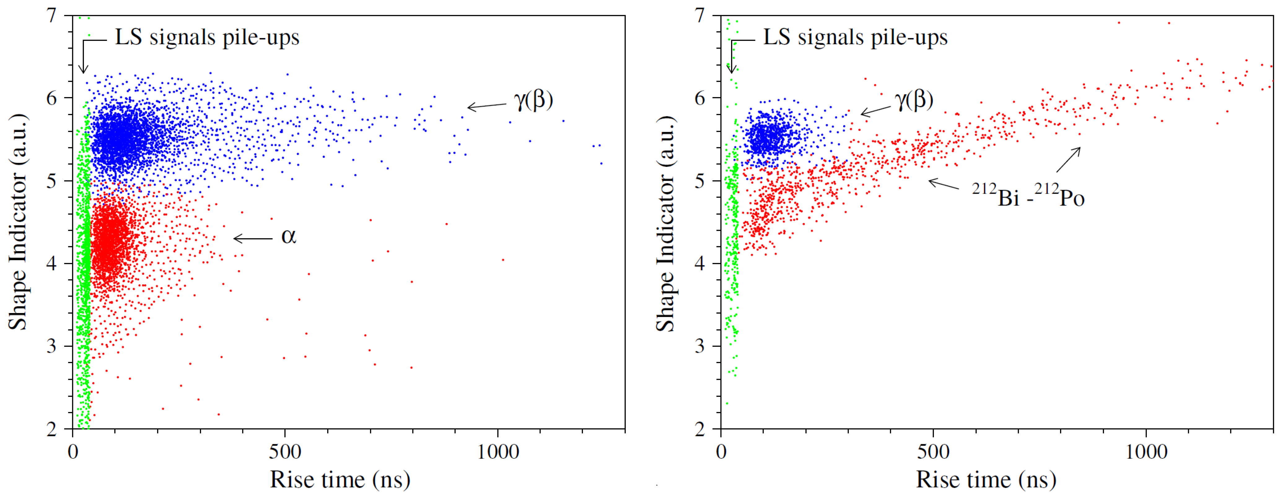 Physics 03 00015 g006 Physics 03 00015 g006