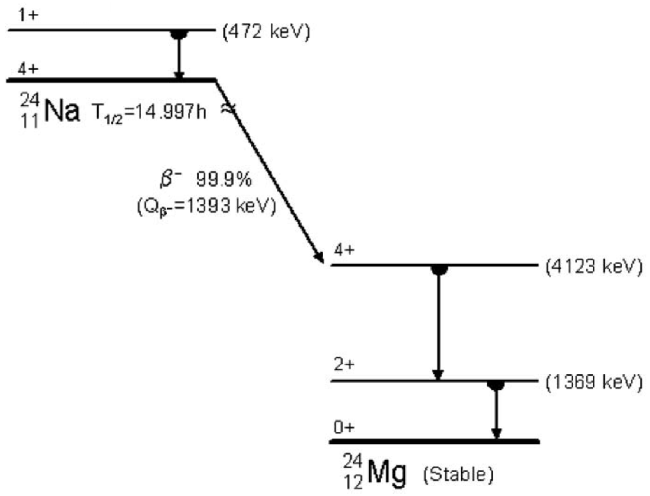 Physics 03 00015 g009 Physics 03 00015 g009