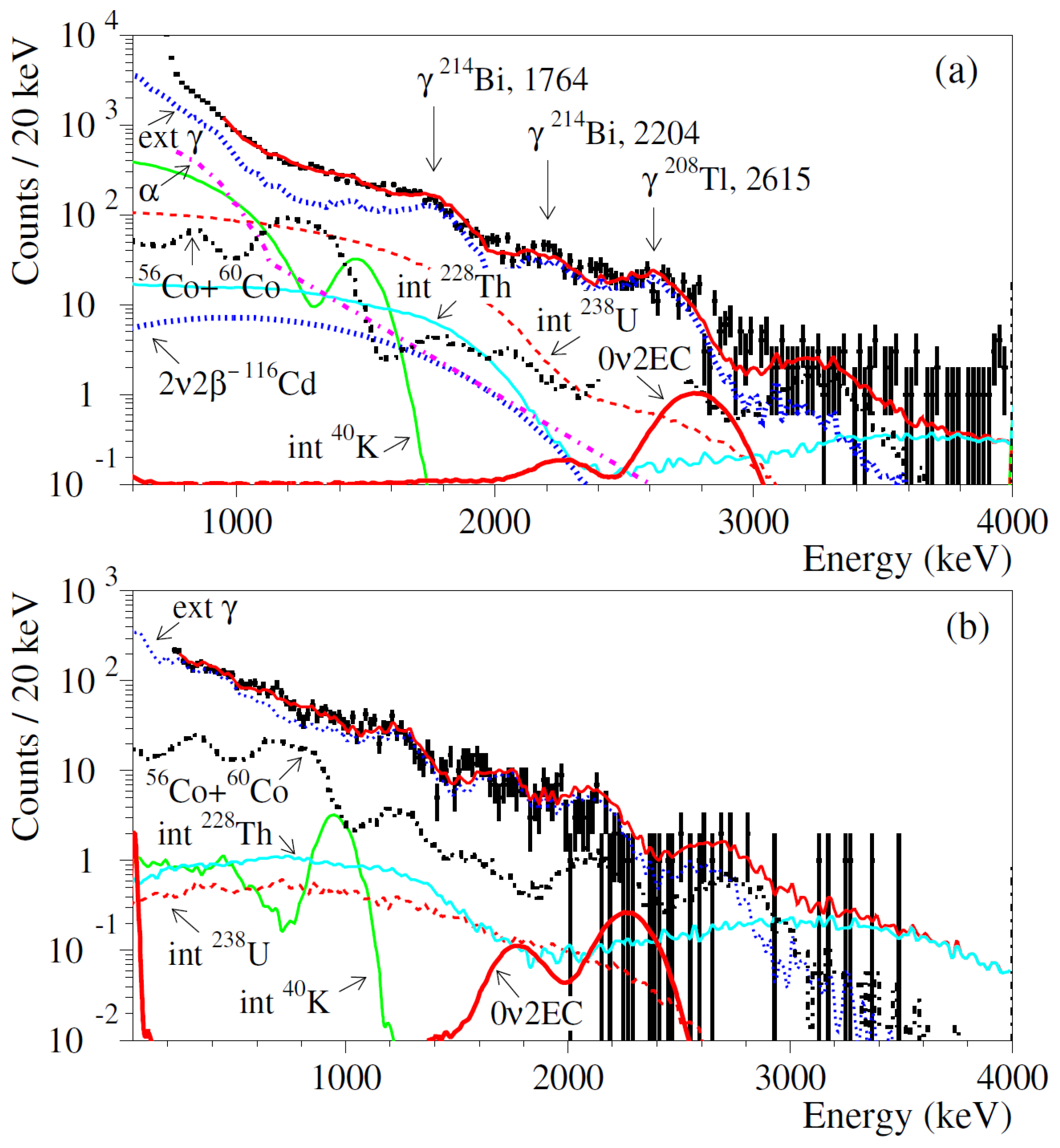 Physics 03 00015 g010 Physics 03 00015 g010