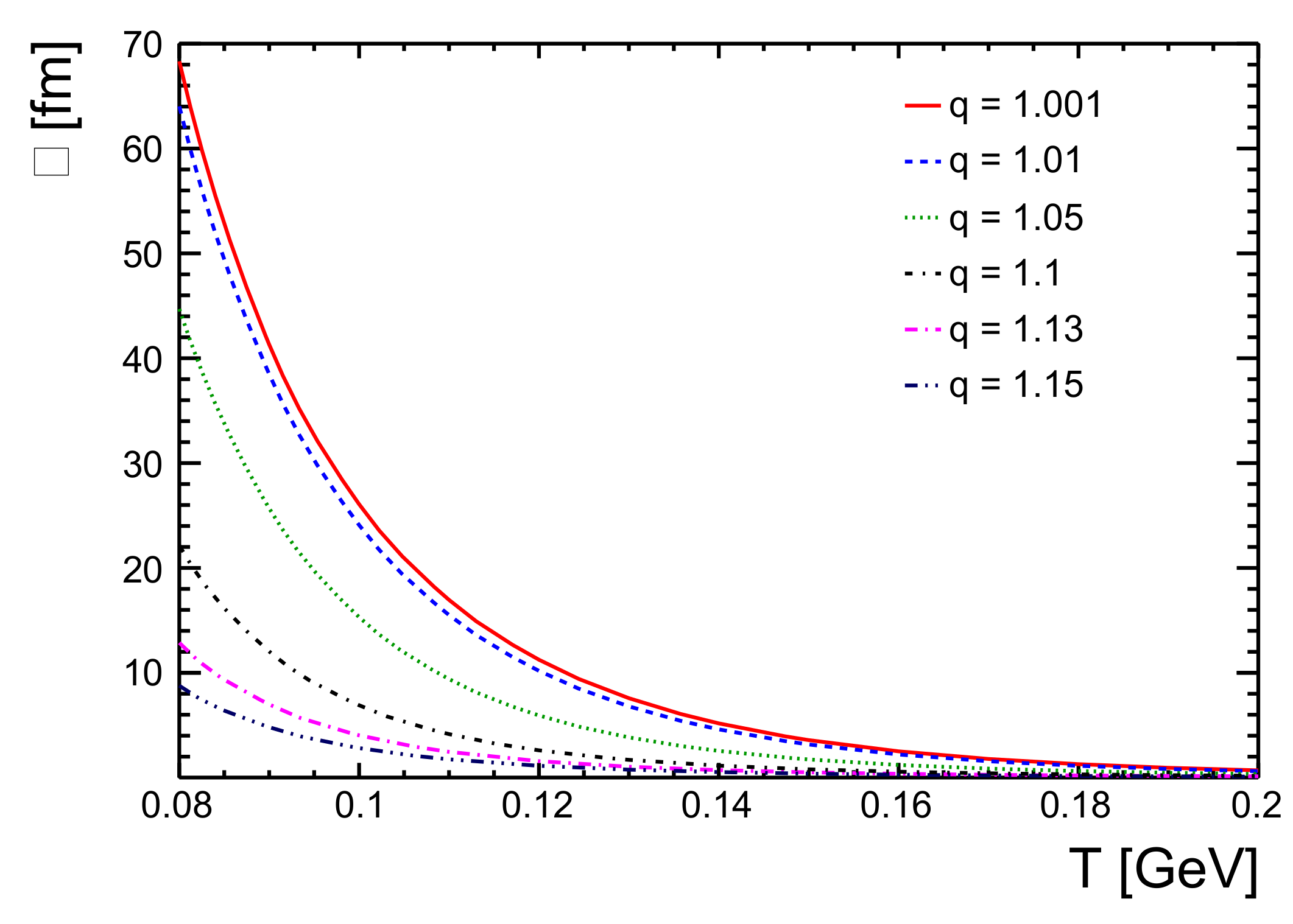 Physics 03 00016 g001 Physics 03 00016 g001