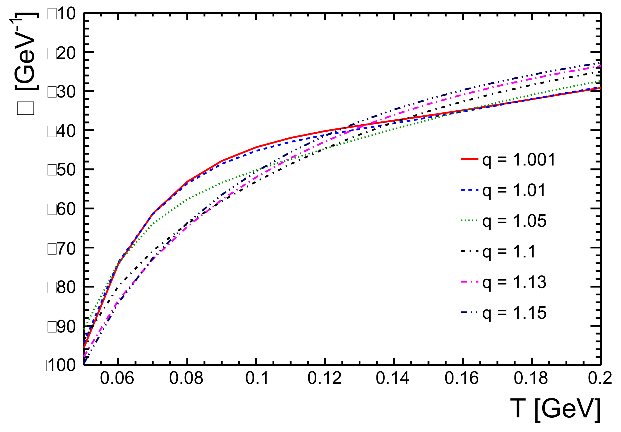 Physics 03 00016 g004 Physics 03 00016 g004