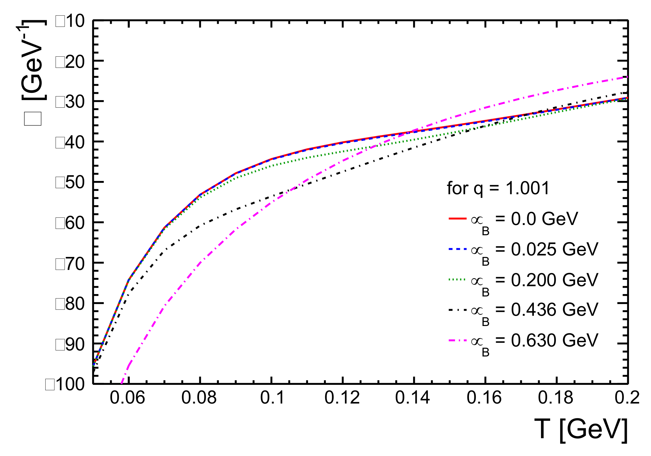 Physics 03 00016 g005 Physics 03 00016 g005
